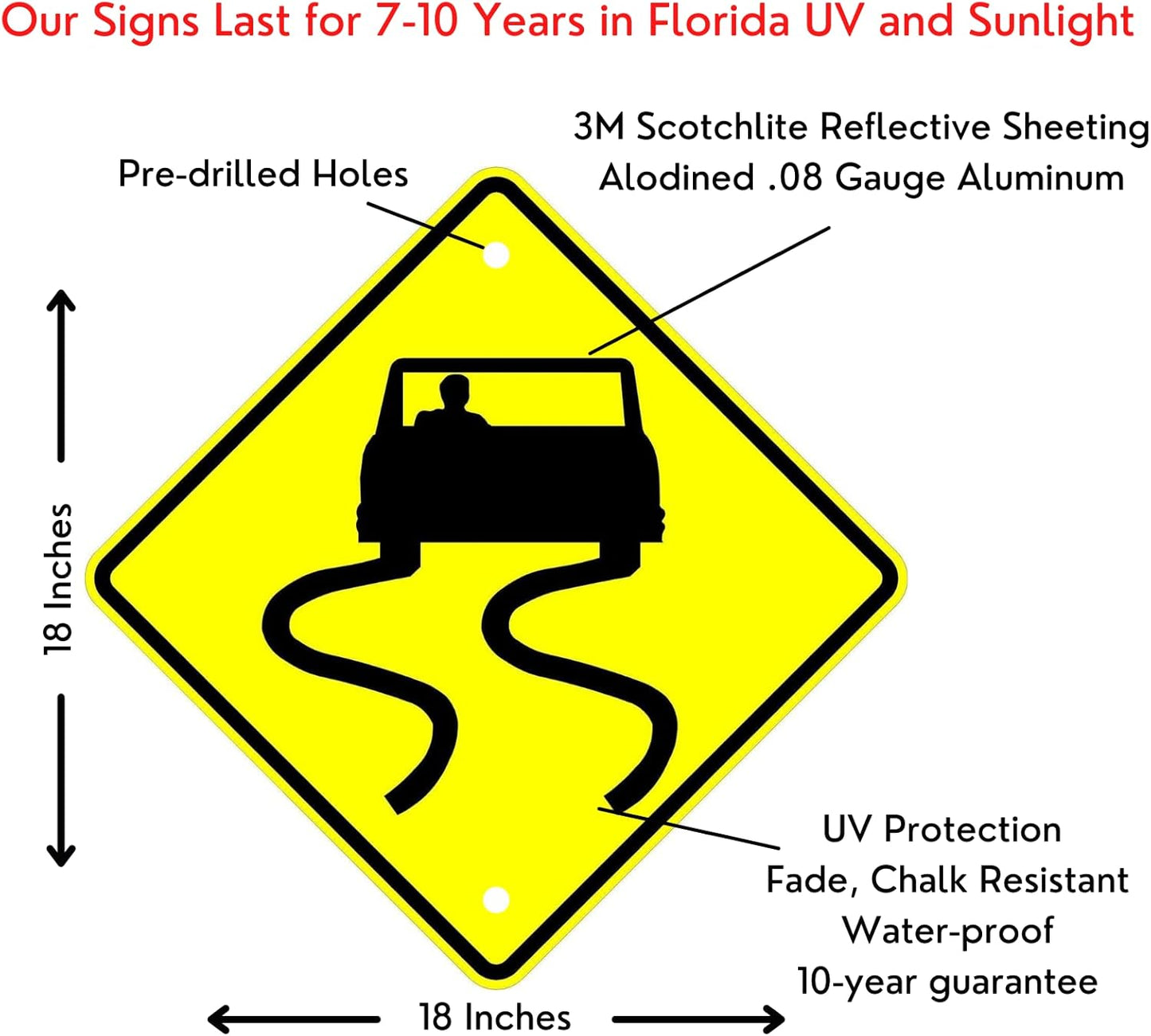 Municipal Supply & Sign Co 18 x 18 Slippery When Wet Sign - Prominent 3M High Intensity Prismatic Reflective Sheeting - MUTCD Compliant Safety Sign with a Solid 10-Year 3M Warranty.