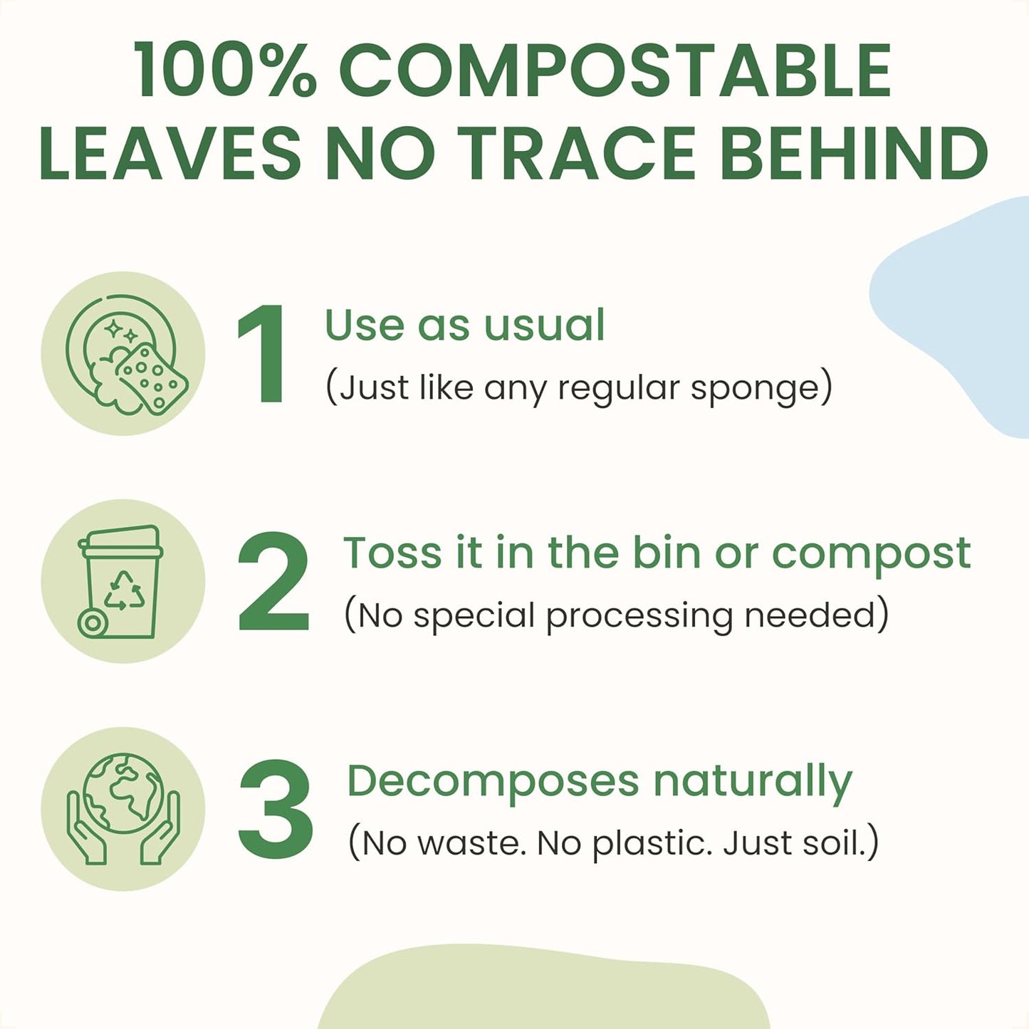 Natural Kitchen Sponges – Eco-Friendly, Compostable Dish Sponges – Loofah & Cellulose Scrubbers – Plastic-Free, Zero-Waste, Biodegradable – Durable, Non-Scratch – Pack of 4