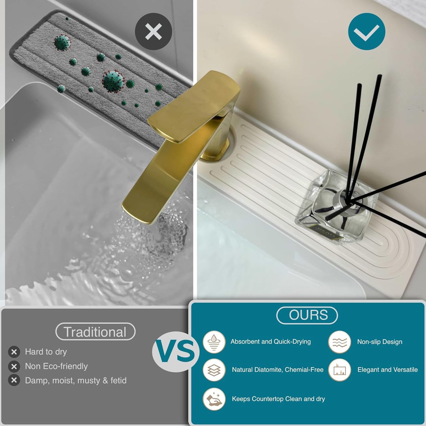 Kitchen Sink Faucet Mat - Water Absorbing Stone Drying Tray(WHITE) 23.6"
