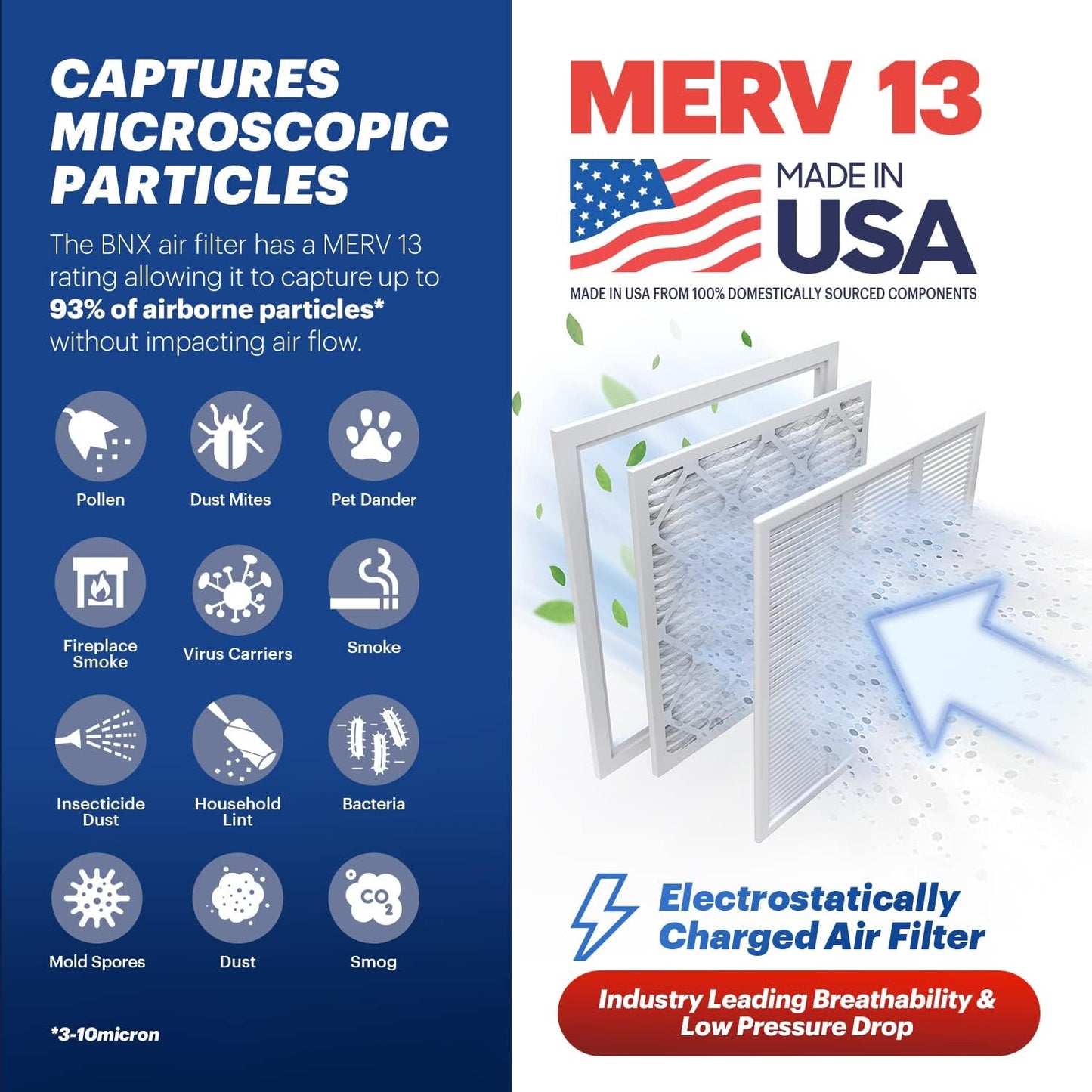 BNX TruFilter 20x30x1 Air Filter MERV 13 (4-Pack) - MADE IN USA - Electrostatic Pleated Air Conditioner HVAC AC Furnace Filters for Allergies, Pollen, Mold, Bacteria, Smoke, Allergen, MPR 1900 FPR 10