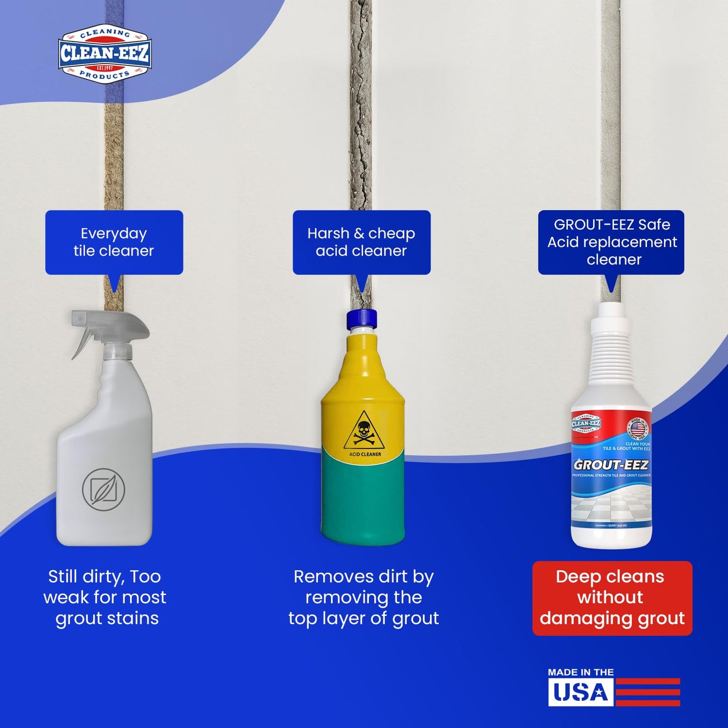 Clean-eez Grout-eez Tile Cleaner with Stand-Up Brush Head – 32 oz Heavy-Duty Stain Remover for Ceramic and Porcelain Floors – Safe for Colored Grout – Not for Natural Stone – Pole Not Included