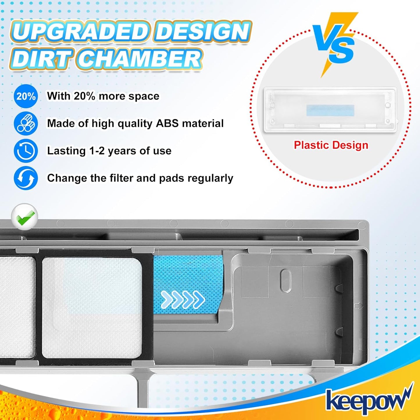 KEEPOW Reusable Mop Pads Refills, Replacement Pads Compatible with Shark Vac Mop VM252 VM200 VC205 VM250 /QM250 VM190, Hardwood Floor Mop Pad with Upgraded Dirt Chamber, Blue (1+2+3 Pads)
