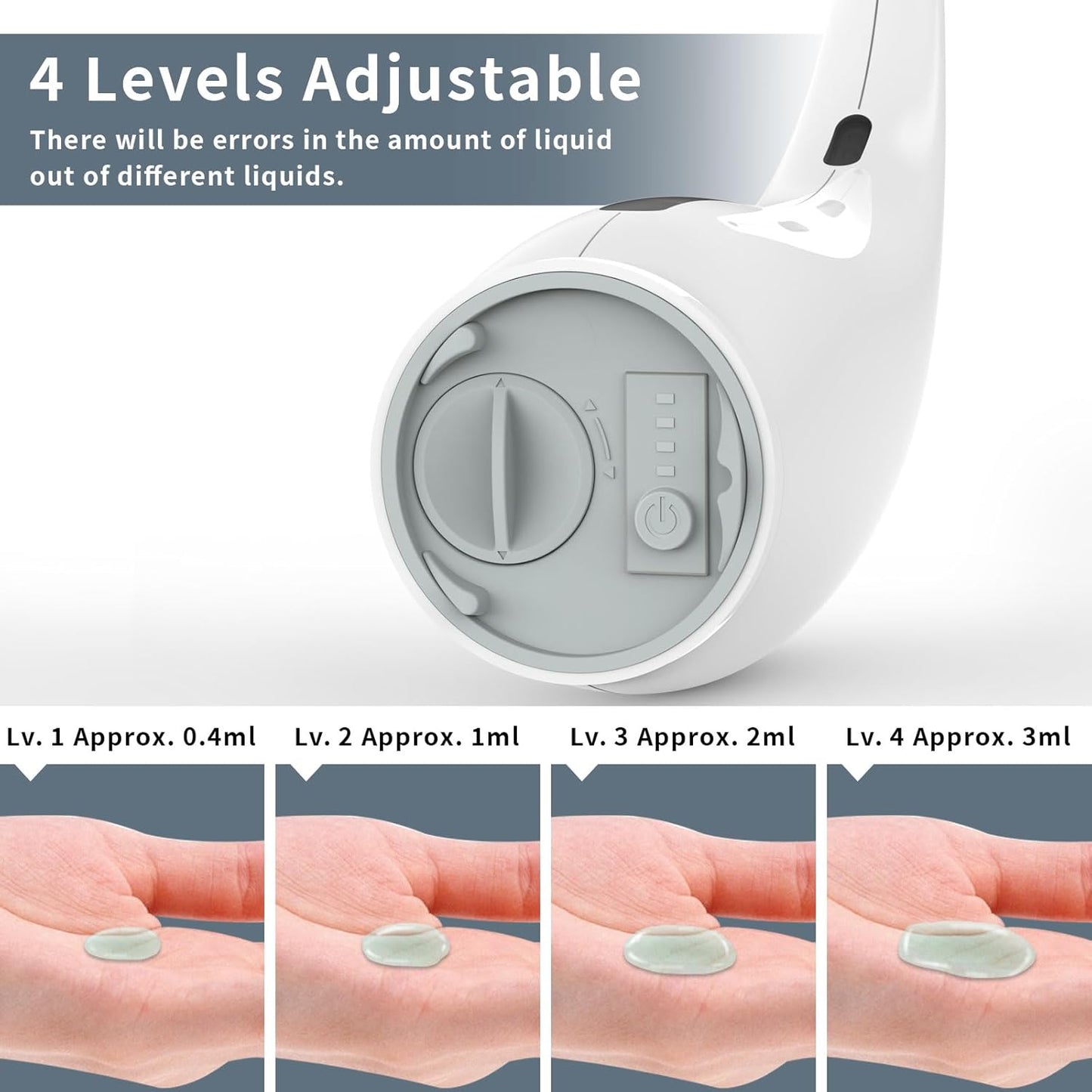 Automatic Liquid Soap Dispenser,300ML Touchless 4 Gear Adjustable,Countertop Electric Battery Operated White Hand Soap Dispenser with Sensor for Bathroom,Kitchen,Office