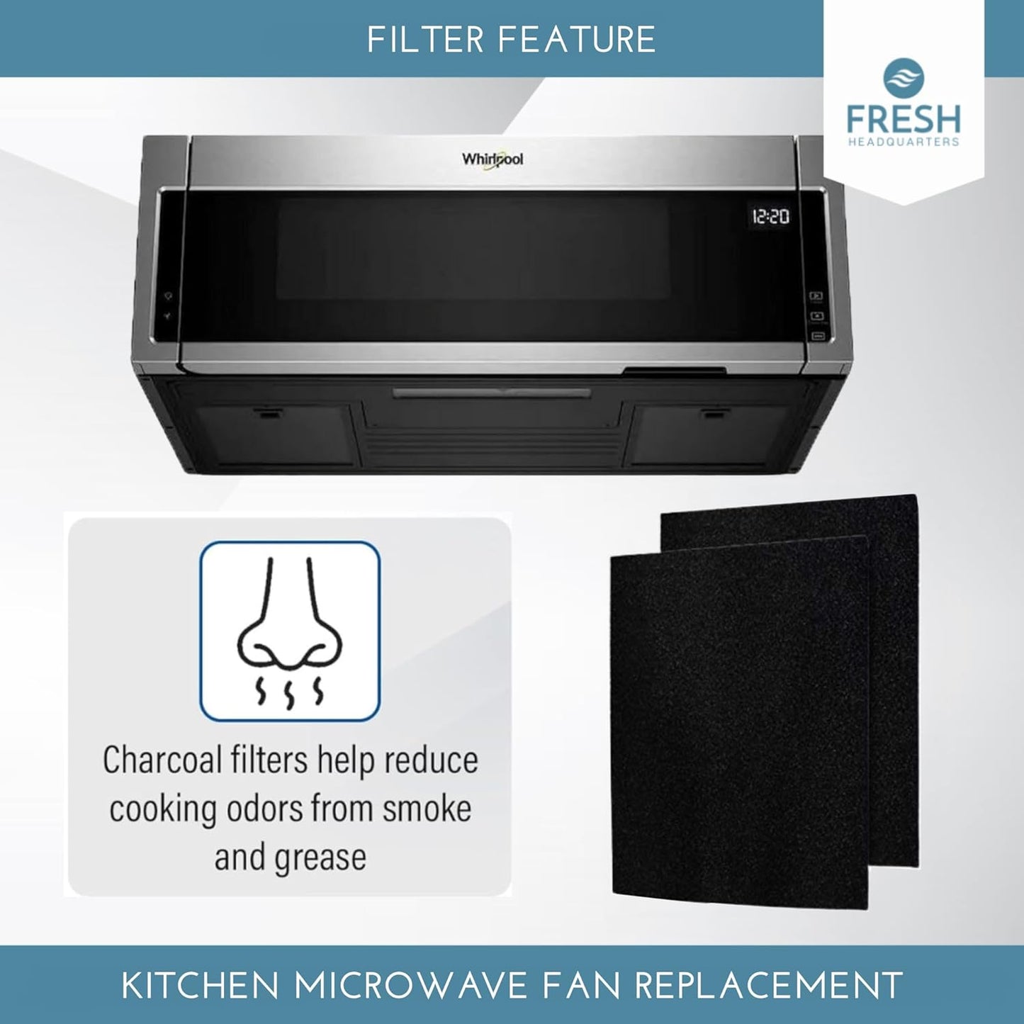 2-Pack Activated Carbon Charcoal Microwave Hood Filters - Pre-Cut 10" x 7.21" Microwave Hood Filters - Compatible w/Whirlpool WML55011 & KitchenAid Low‑Profile Models, Made in USA