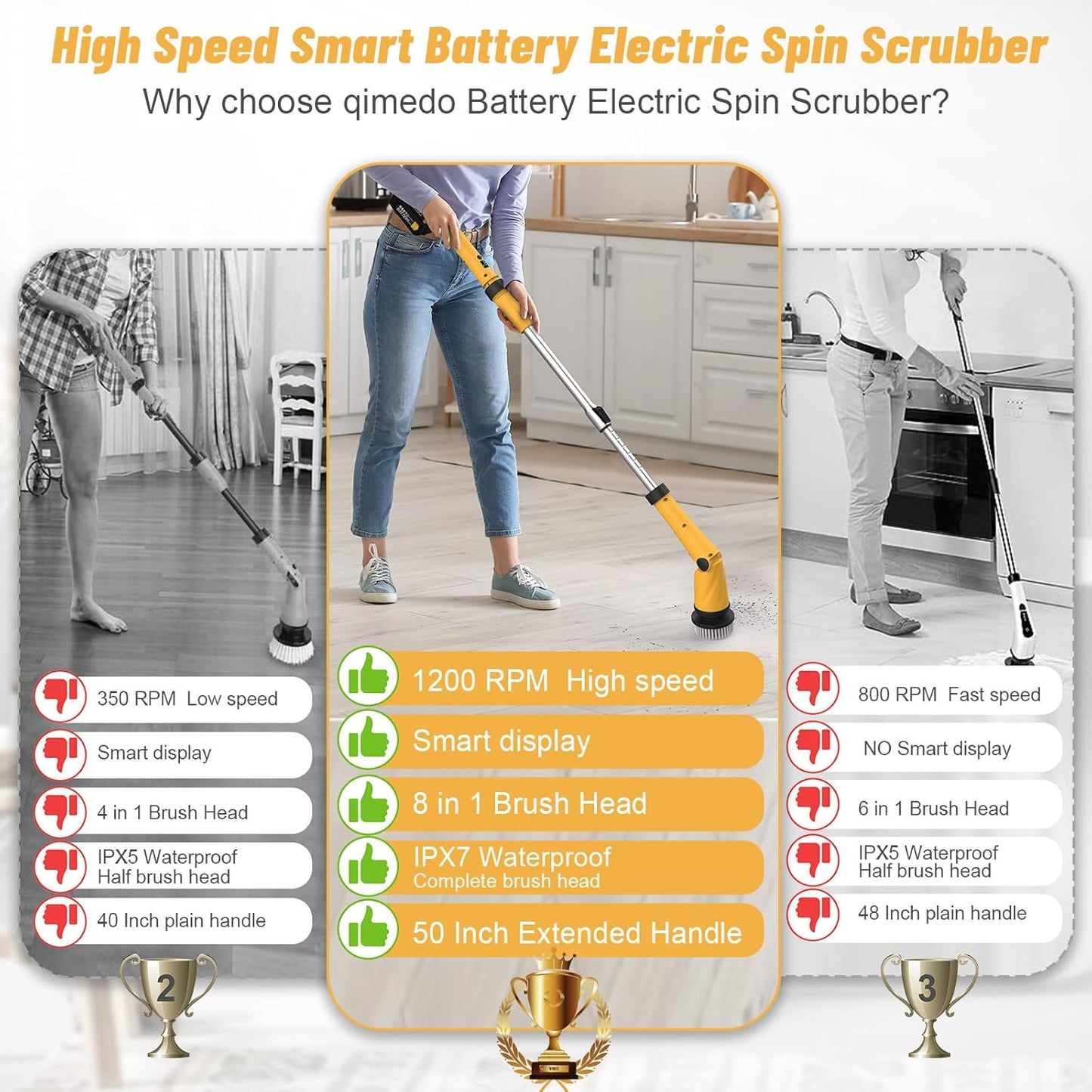 Qimedo Upgrade 1200 RPM Battery Electric Spin Scrubber, Highly Powerful Cordless Cleaning Brush with Smart Display, Electric Tile Floor Scrubber with 8 Brushes, Battery Powered Shower Scrubber