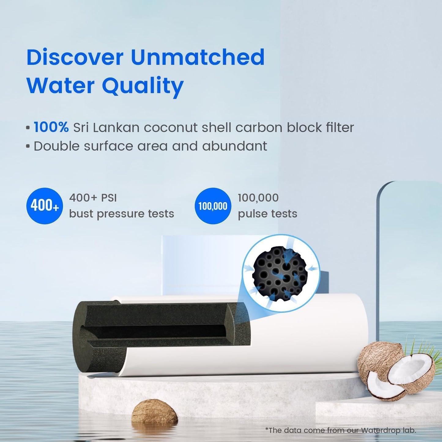 Waterdrop EDR4RXD1 Replacement for EveryDrop® Filter 4, Whirlpool® UKF8001, 4396395, Maytag® UKF8001AXX-200, UKF8001AXX-750, WD-F07, Refrigerator Water Filter, 4 Filters