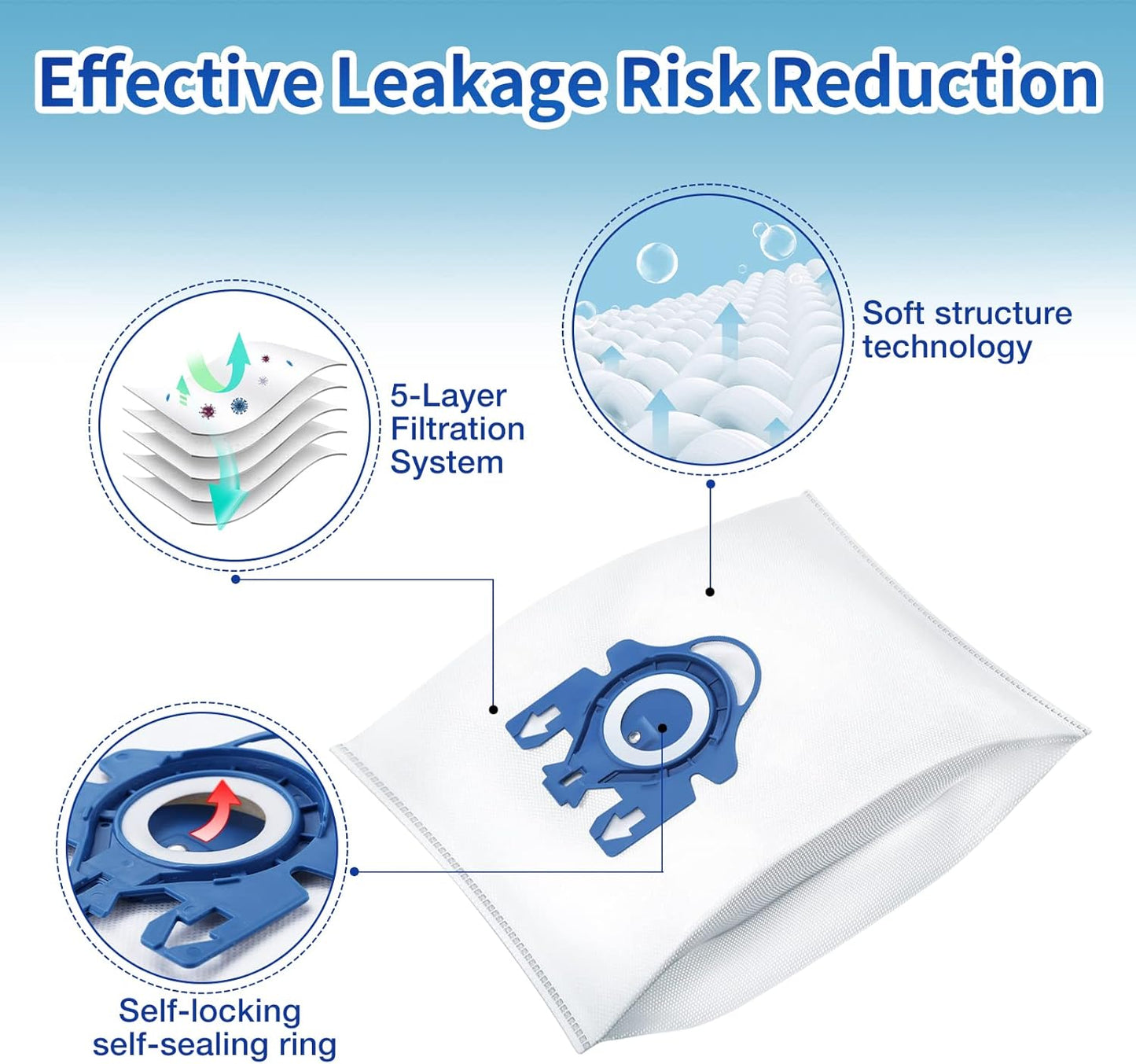 16 Pack 3D Dust Bags, Compatible with Miele GN Vacuum Bags, Replacement for Miele Classic C1 Complete C1, C2, C3, S400i S600 S2 S5 S8 Series, with 4 MP Filters, 4 AC Filters