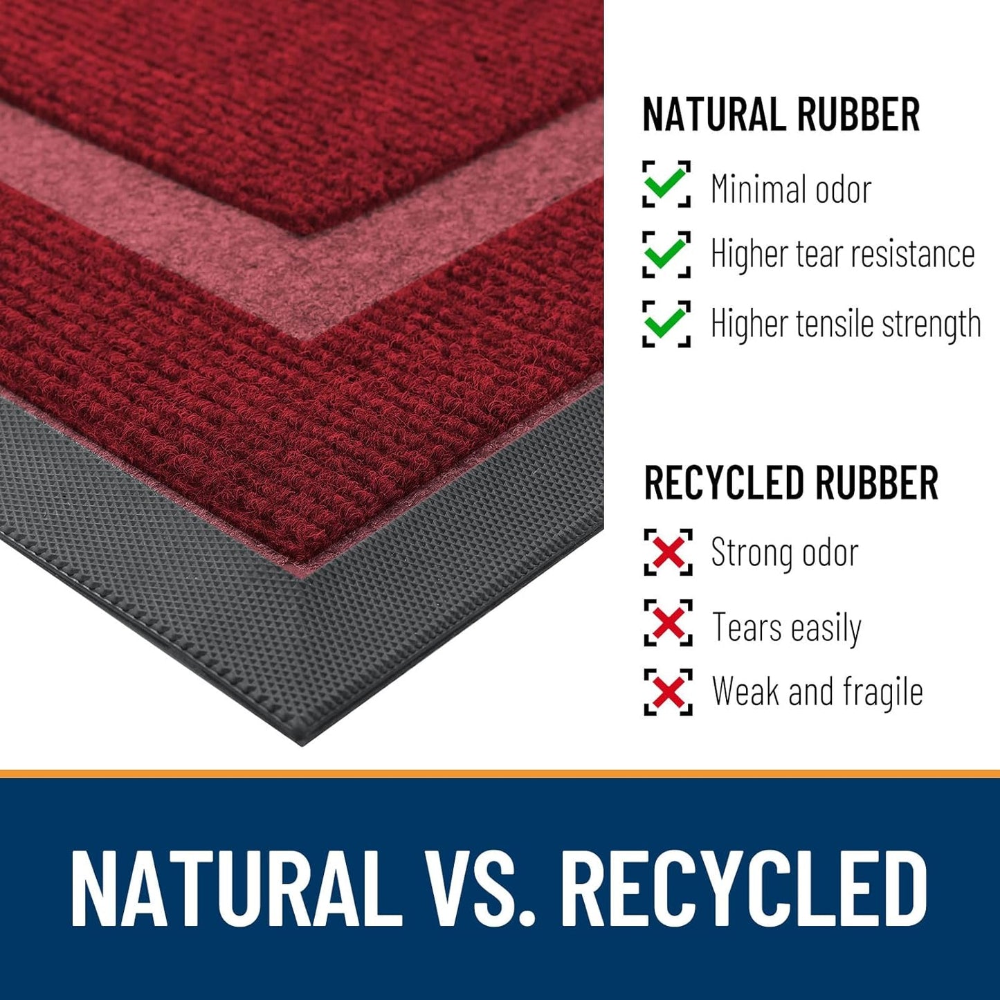 OLANLY Half Circle Door Mat Indoor Outdoor Entrance Welcome, Waterproof All-Season, All-Weather Doormat, Sturdy Natural Rubber, Low Profile, Easy Clean Patio Porch Entryway Mat, 47x32, Wine Red