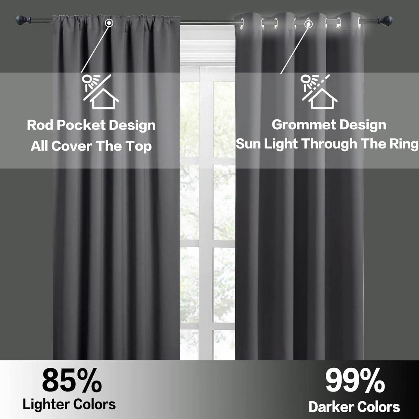 RYB HOME Short Blackout Curtains for Kitchen, Solid Half Window Treatment for Bedroom Energy Saving Privacy Shade for RV Camper Bathroom Basement, W42 x L30 inches, Grey, 2 Panel Set