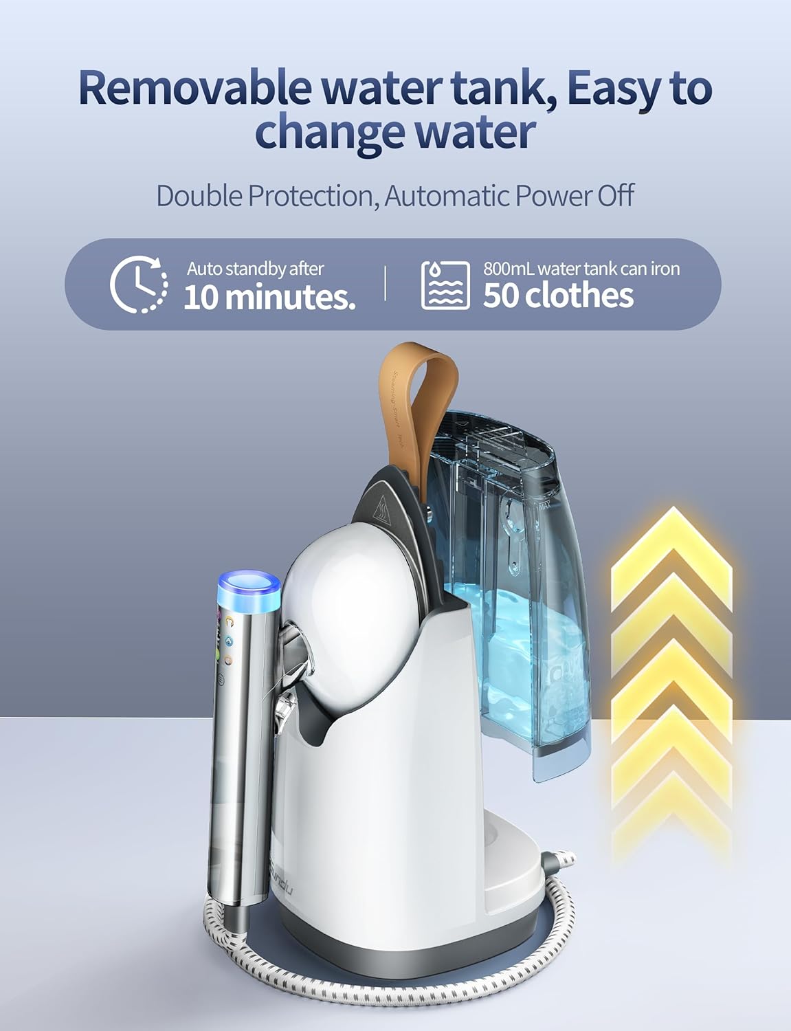 Sundu 1500W Steamer for Clothes, 2-in-1 Vertical & Flat Iron Clothes Steamer, 6 Professional Steam Modes, 800mL Tank, 30s Fast Heat-Up, Auto Shut-Off (10min), Portable Handle, Standing Design, White