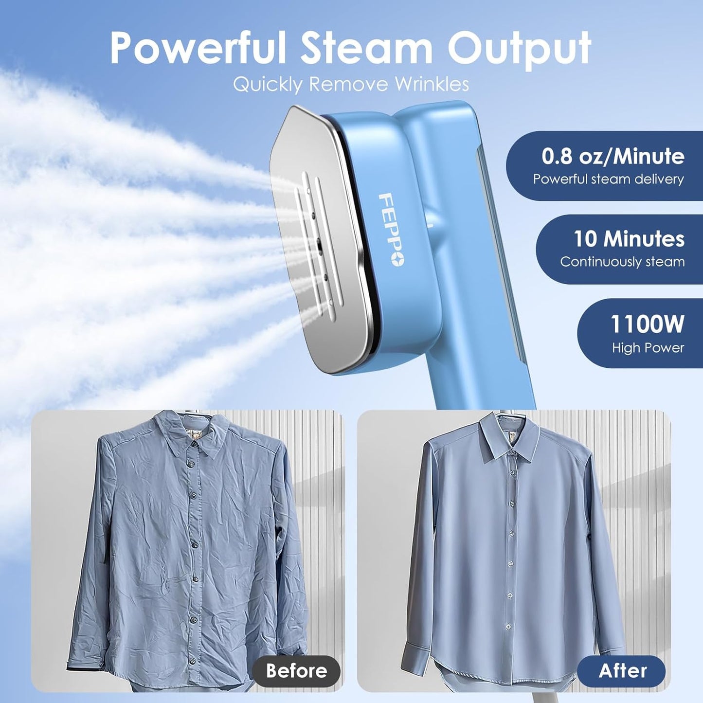 FEPPO Travel Steamer for Clothes, 110-240V Dual Voltage Portable Steamer & Iron 2 in 1, Fast Heat Up, 1100W Powerful Garment Steamer, Large Ceramic Heat Panel for Home & Global & Europe Traveling