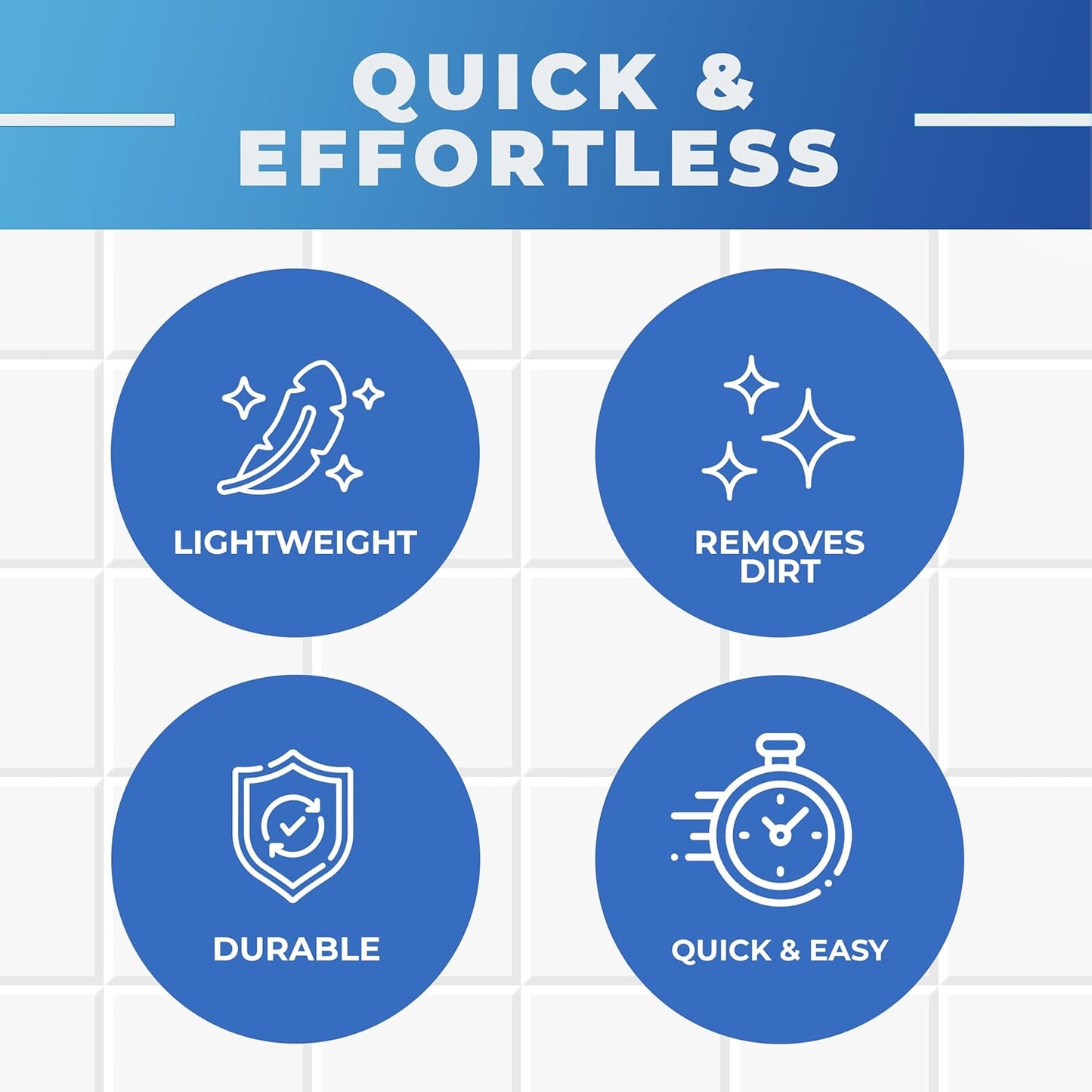 Grout Groovy! Electric Stand-Up Lightweight Grout Cleaning Machine – Large Tile Grout Cleaner for Deep Cleaning Kitchen Floors, Bathrooms & Tile Surfaces | Easy-to-Use Electric Floor Scrubber Machine