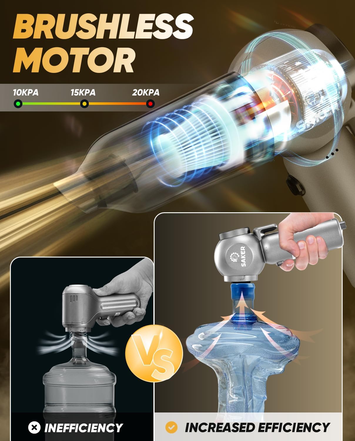 Saker Car Vacuum Portable 6-in-1 Handheld Cordless Vacuums, 20000PA Suction, 7800mAh Blower, Window Breaker, Seatbelt Cutter for Car, Home & Office Cleaning SW102 Silver