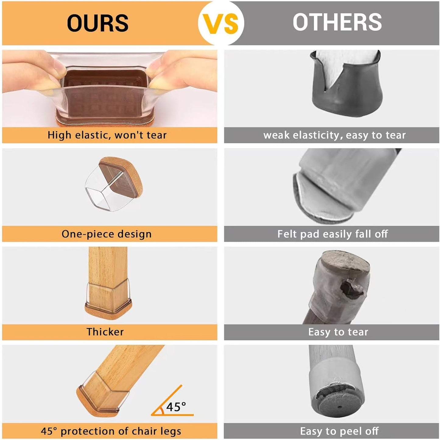 16 Pcs Chair Leg Floor Protectors Square, Silicone Chair Leg Protectors for Hardwood Floors, Chair Leg Caps Covers Protect Wooden Floors from Scratching, Thick, Won't Tear (Fit: 9/10" - 1")