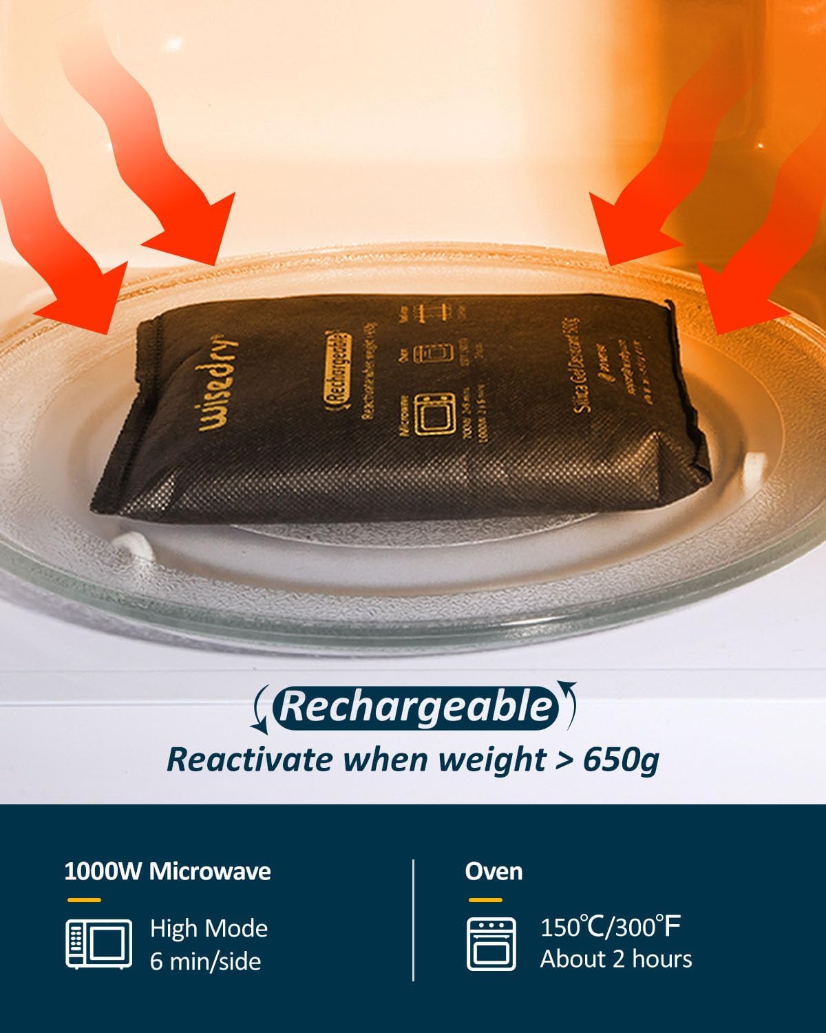 wisedry 2 x 500 Gram [2.2 lbs] Rechargeable Silica Gel Car Dehumidifier, Microwave Fast Reactivated Desiccant Packets Large for Gun Safe Closet Basement Garage Storage Moisture Absorber Bag Reusable