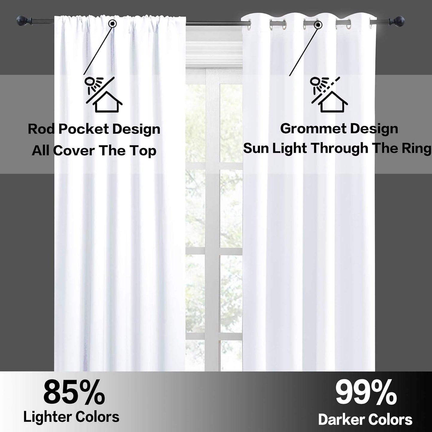RYB HOME Small Curtains for Kitchen Window - Blackout Privacy Portable Curtain Set for Bedroom Office Bathroom Basement Garage Storage Enclosure RV Bunk, W 34 x L 30 inch, Pure White, 2 Pcs