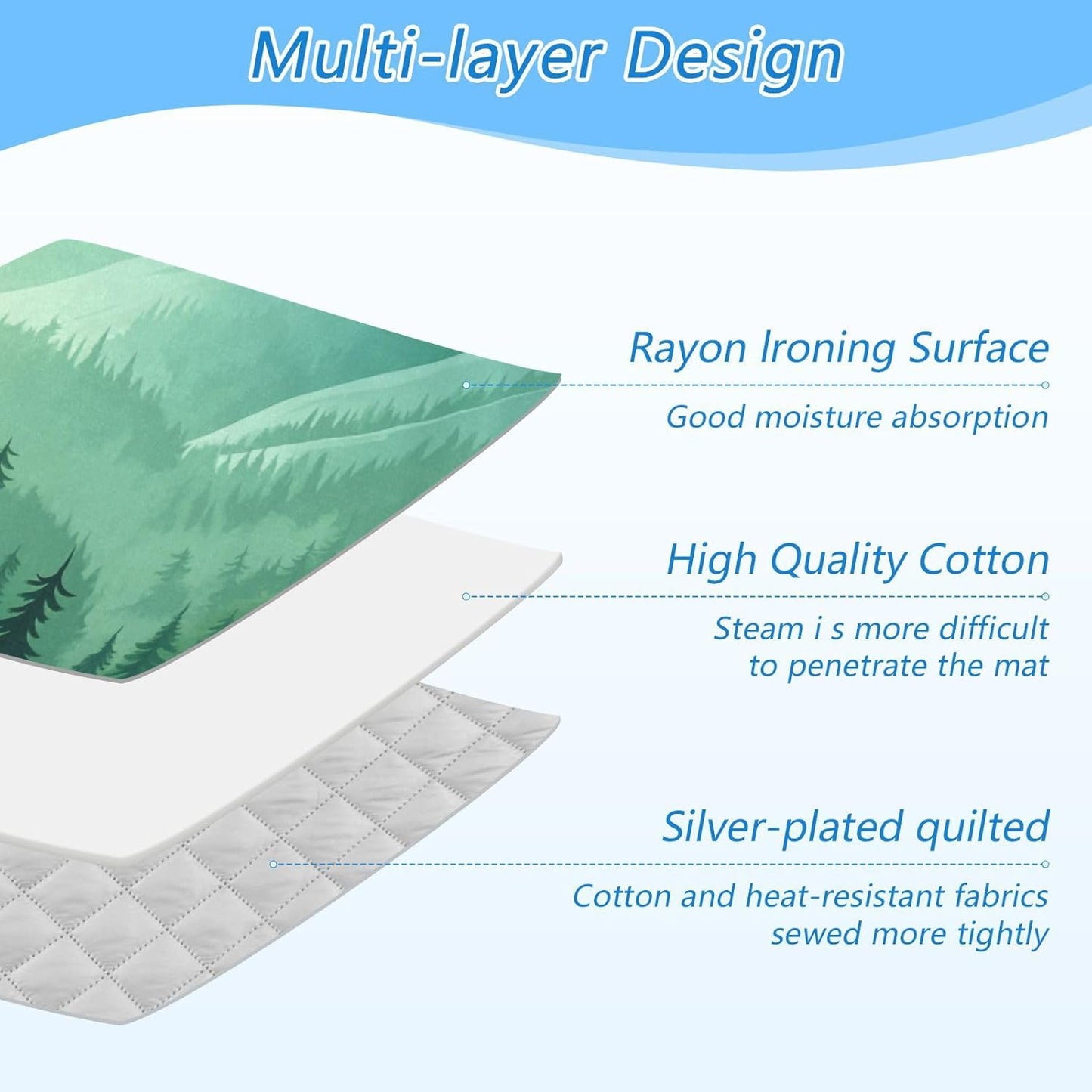 Mountain Forest Trees Green 02 Ironing Mat for Table top Portable Ironing Pad Blanket for Washer Dryer Countertop Travel