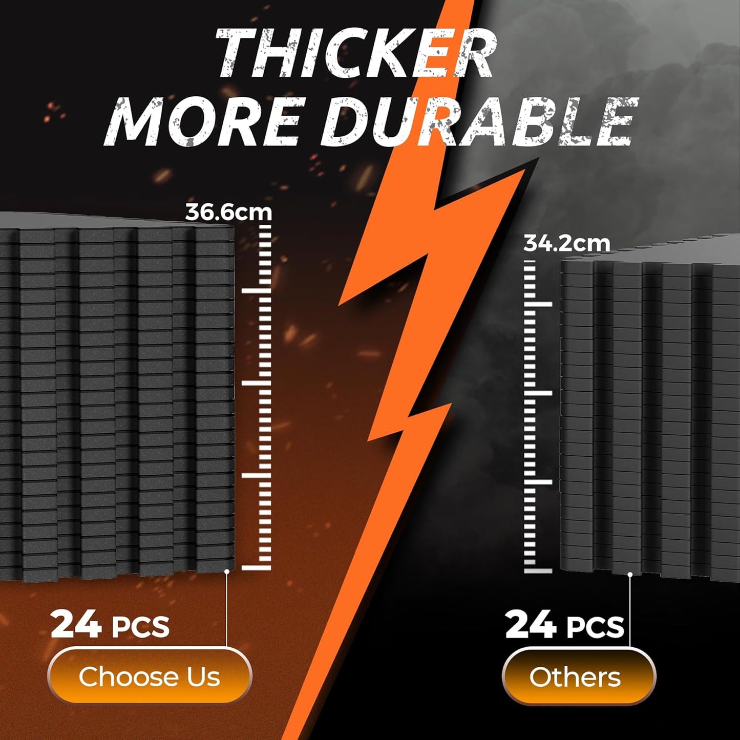 PRAISUN 0.6" Thicker Gym Mat, 24 Tiles 96 Sq Ft Workout Mats, Interlocking Foam Tiles with Rubber Top, High Density EVA Foam, Exercise Mat, Gym Flooring for Home Gym, Garage, 24 x 24in, Black