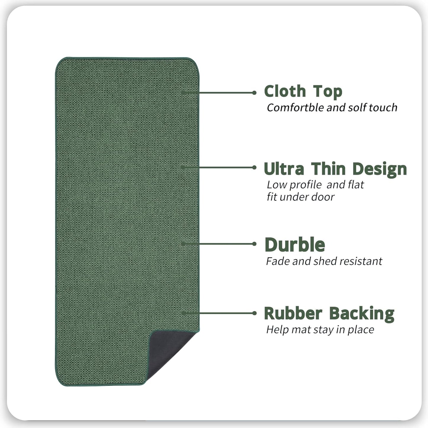 Bath Mat,Ultra Thin Bathroom Runner Rugs,Large Bath Mats for Bathroom,Quick Dry,Non-Slip,Machine Washable,Low Pile,Bath Rug,Shower Outside,Sink,Home Decor Accessories.Green,1'5"x4'11"（17x59inch）