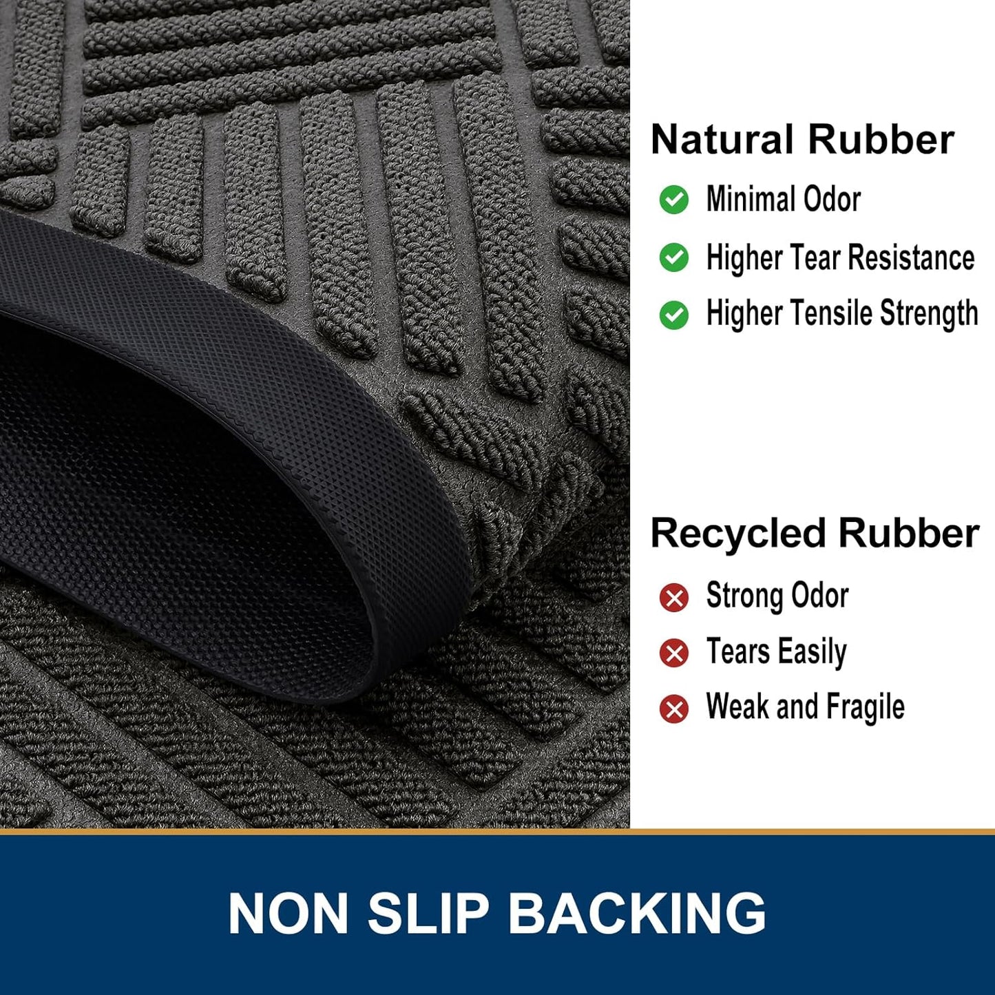 Smiry Front Door Mat Outside Entrance, Heavy Duty Outdoor Indoor Natural Rubber Doormat, Non Slip, Trap Dirt and Moisture, Easy Clean, Low Profile Patio Porch Entryway Mat, 47x17, Grey