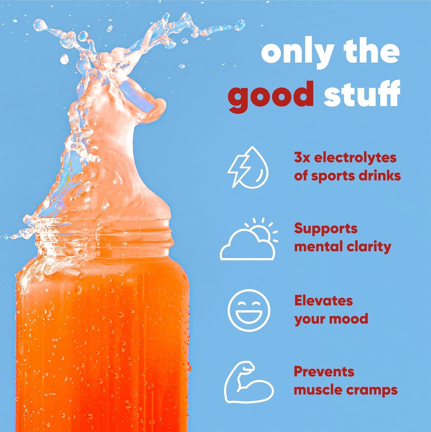 IQMIX Hydration Electrolyte Powder – 4-in-1 Formula for Hydration, Mental Clarity, Mood and Recovery – Sugar-Free Drink Mix, Keto, Magnesium L-Threonate, Lion’s Mane – 20 Count Blood Orange