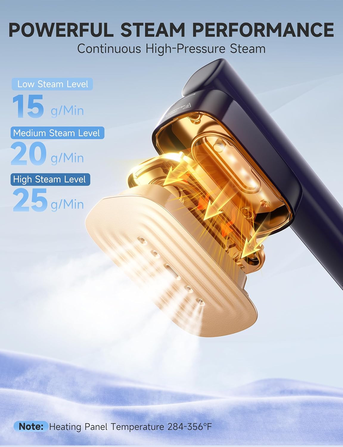 Steamer for Clothes Portable Handheld Garment Steamer,15s Fast Heat-up,100ml Tank,Steamer Ironing Gloves,25 Minutes of Continuous Ironing for Travel and Home(Indigo)