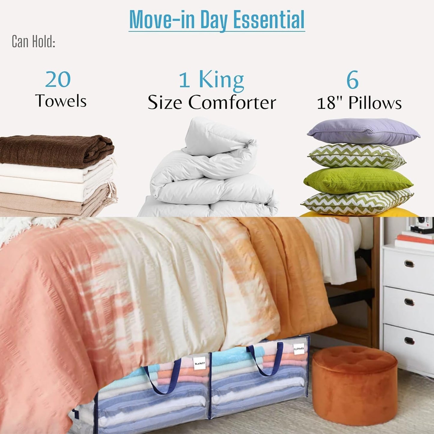 VENO 8 Pack Moving and Storage Bags, Heavy Duty, Alternative to Moving Boxes, Large Packing Totes Supplies for College Dorm Room with Zipper for Clothes, Wide Open Design (Clear, 8 Pack)