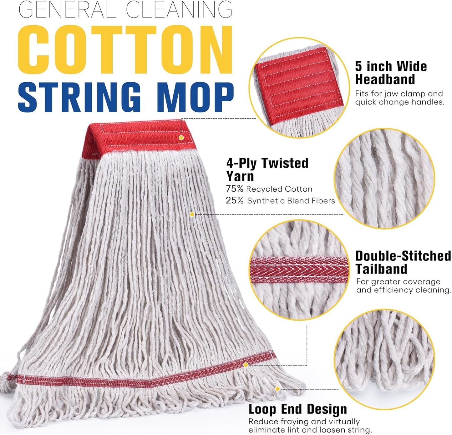 Matthew Cleaning Commercial Mop Head Replacement, 5 Inch Wide Headband, Looped End Cotton Blend String Wet Mops for Floor Cleaning, 18 oz Medium, 1-Pack White