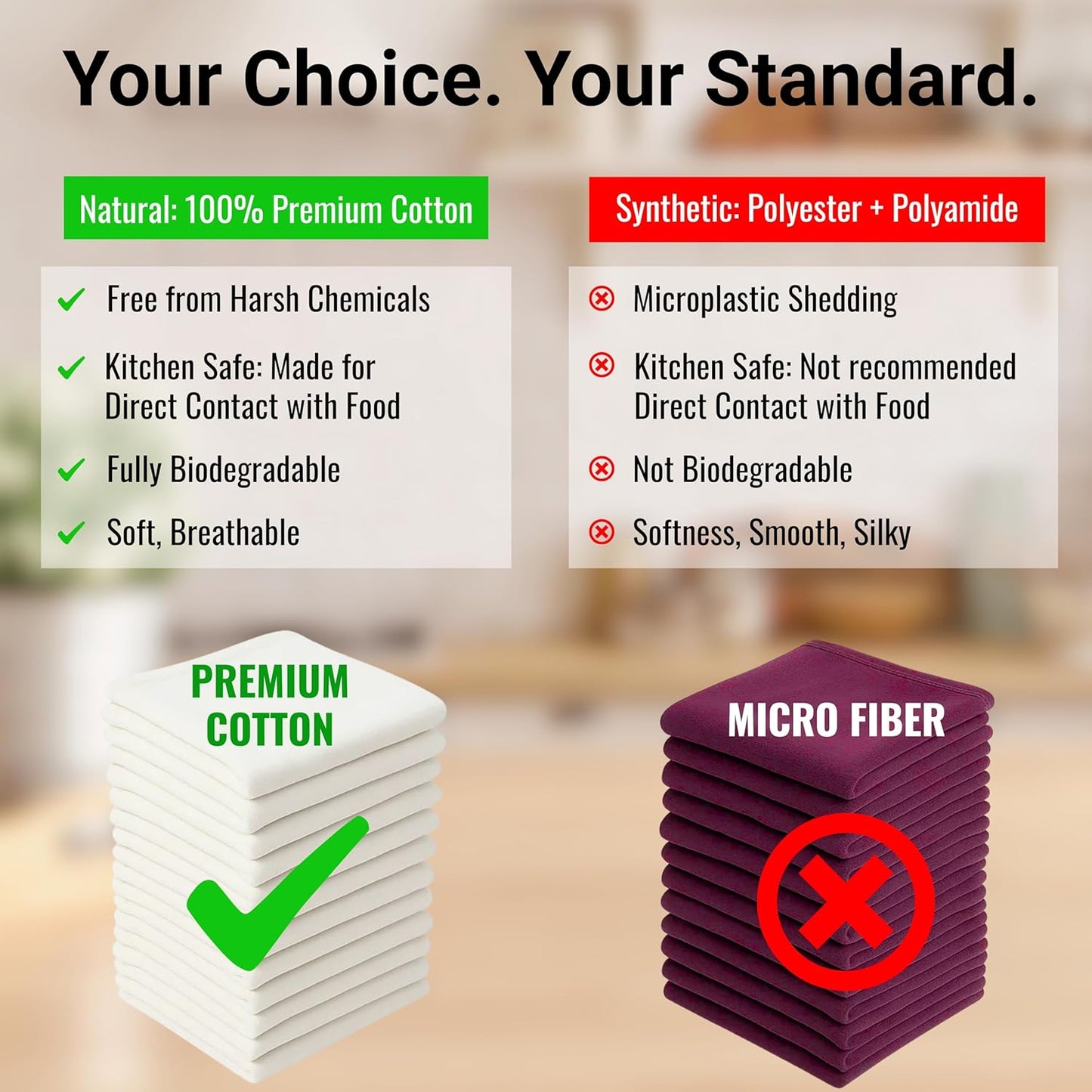 Dish Cloths Cotton| Kitchen Wash Cloth| Shop Towels Absorbent and Lint Free Flour Sack| Dishcloths for Kitchen Washing Dishes|Thick Absorbent Quick Dry Dish Rags | 12 Pack 13"x13" White