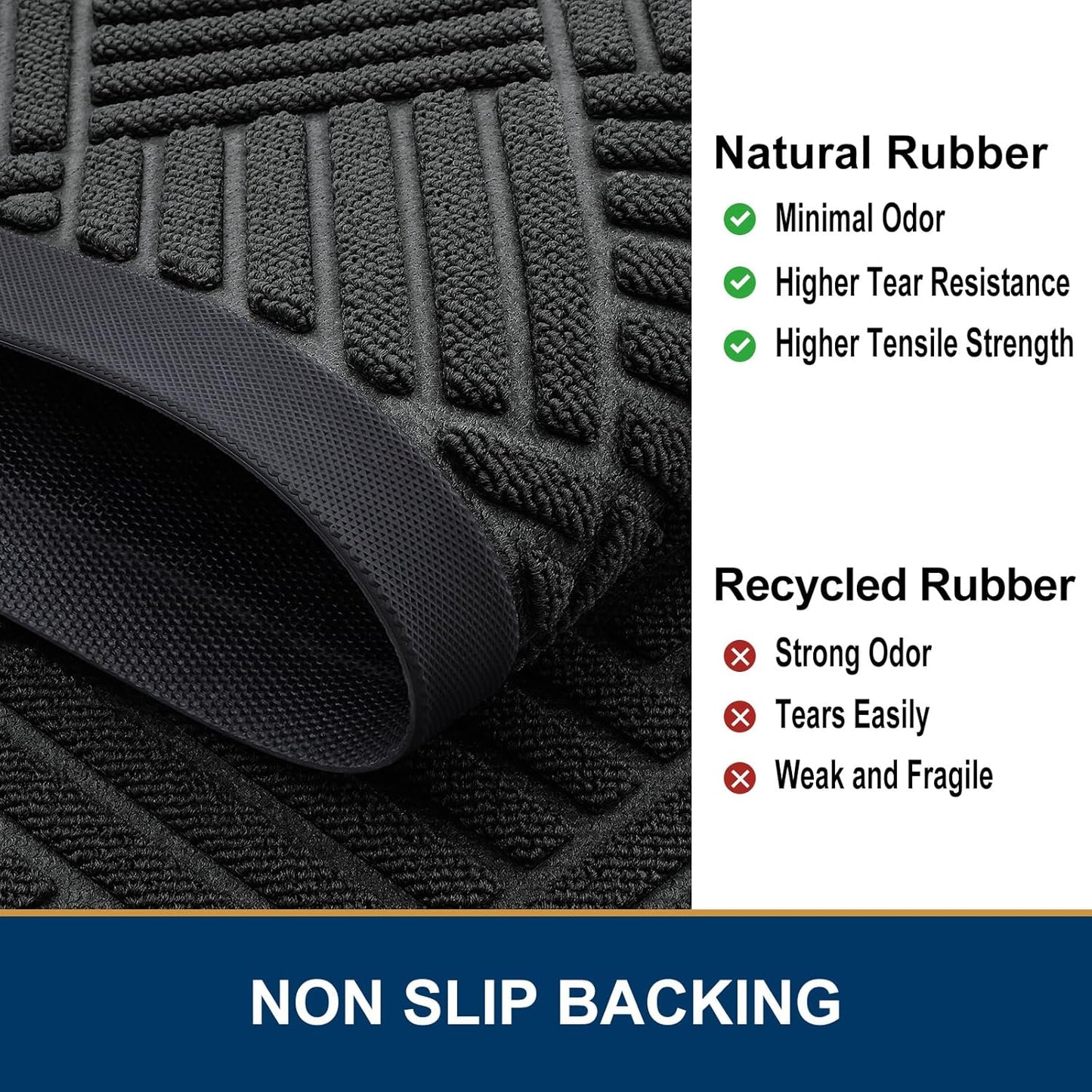 Smiry Front Door Mat Outside Entrance, Heavy Duty Outdoor Indoor Natural Rubber Doormat, Non Slip, Trap Dirt and Moisture, Easy Clean, Low Profile Patio Porch Entryway Mat, 35x23, Black
