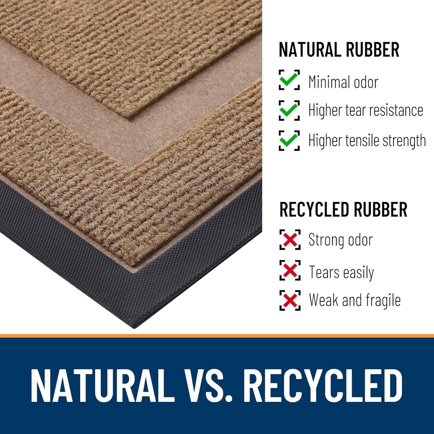 OLANLY Front Door Mat Indoor Outdoor Entrance, Waterproof All-Season, All-Weather Doormat, Sturdy Natural Rubber, Fade Resistant, Low Profile, Easy Clean Patio Porch Entryway Mat, 71x47, Light Brown