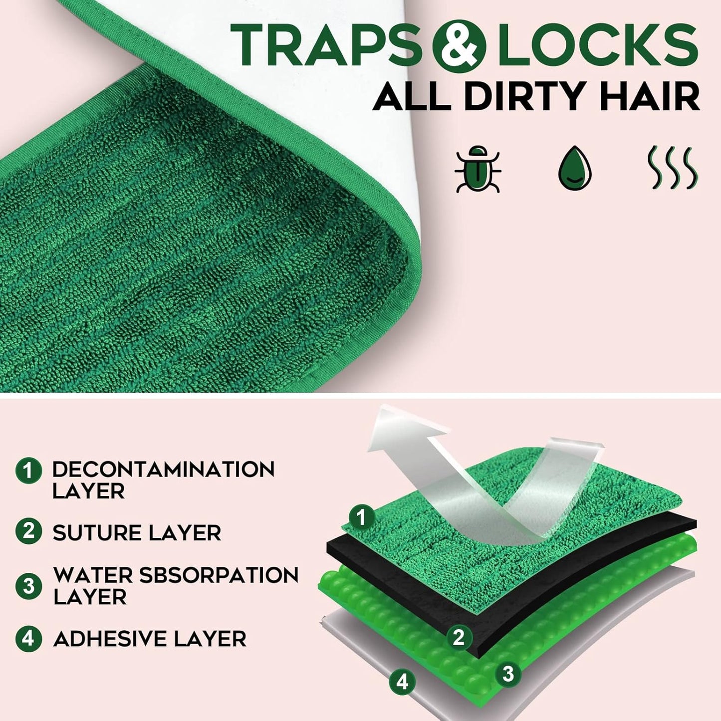 Matthew 18'' 36 Pcs Microfiber Mop Replacement Pads for Wet Dry Multi-Surface Floors Reusable Home Commercial Cleaning Refills,Machine Washable Compatible with Bona Mop&Any Microfiber Flat Mop Green