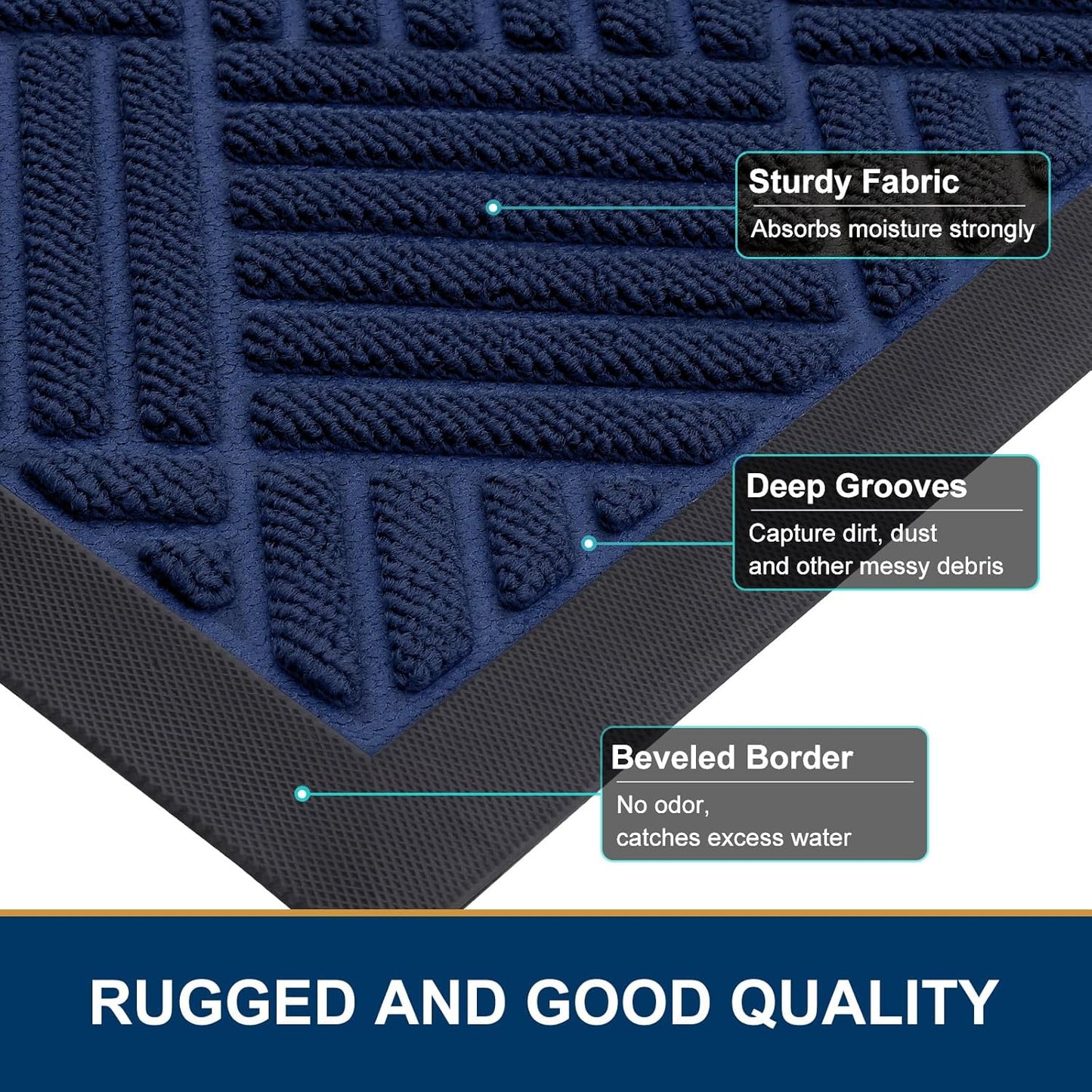 Smiry Front Door Mat Outside Entrance, Heavy Duty Outdoor Indoor Natural Rubber Doormat, Non Slip, Trap Dirt and Moisture, Easy Clean, Low Profile Patio Porch Entryway Mat, 35x23, Navy Blue