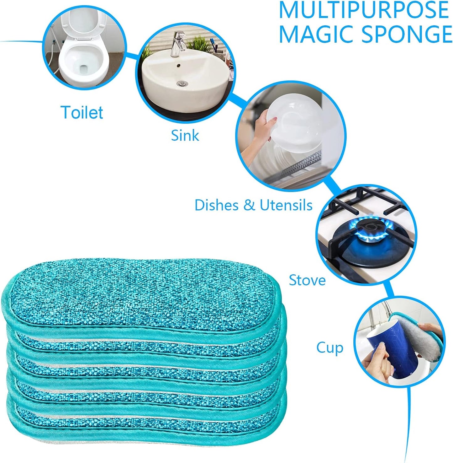 Kitchen Dish Sponge Scrubber Non Scratch, Dishcloth No Odor Reusable Washable Multipurpose Scrub Pads Sponges Heavy Duty for Dawn Dish Soap Cleaning of Sink Pans