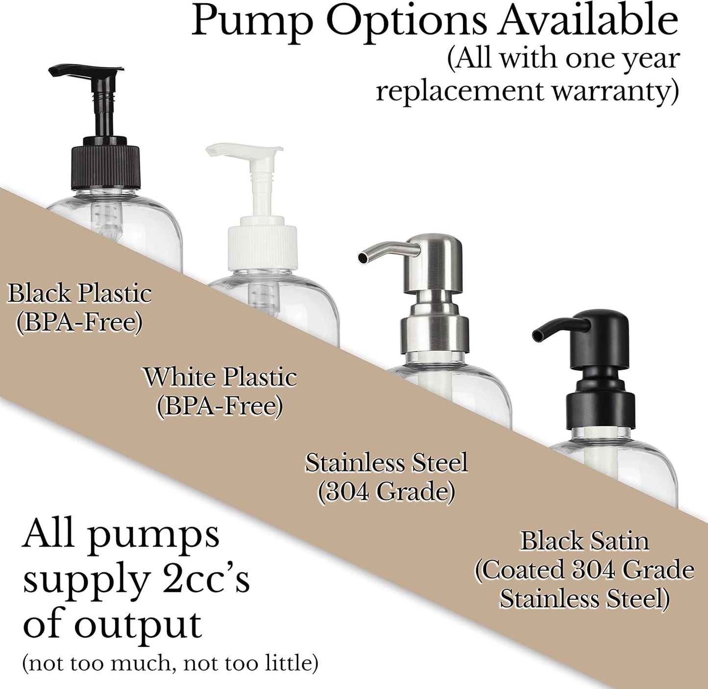 Refillable Clear PET Plastic 16 oz Body Wash Bottle with White Plastic Pump Dispenser - Chrome Accent Waterproof Labeled Bottle