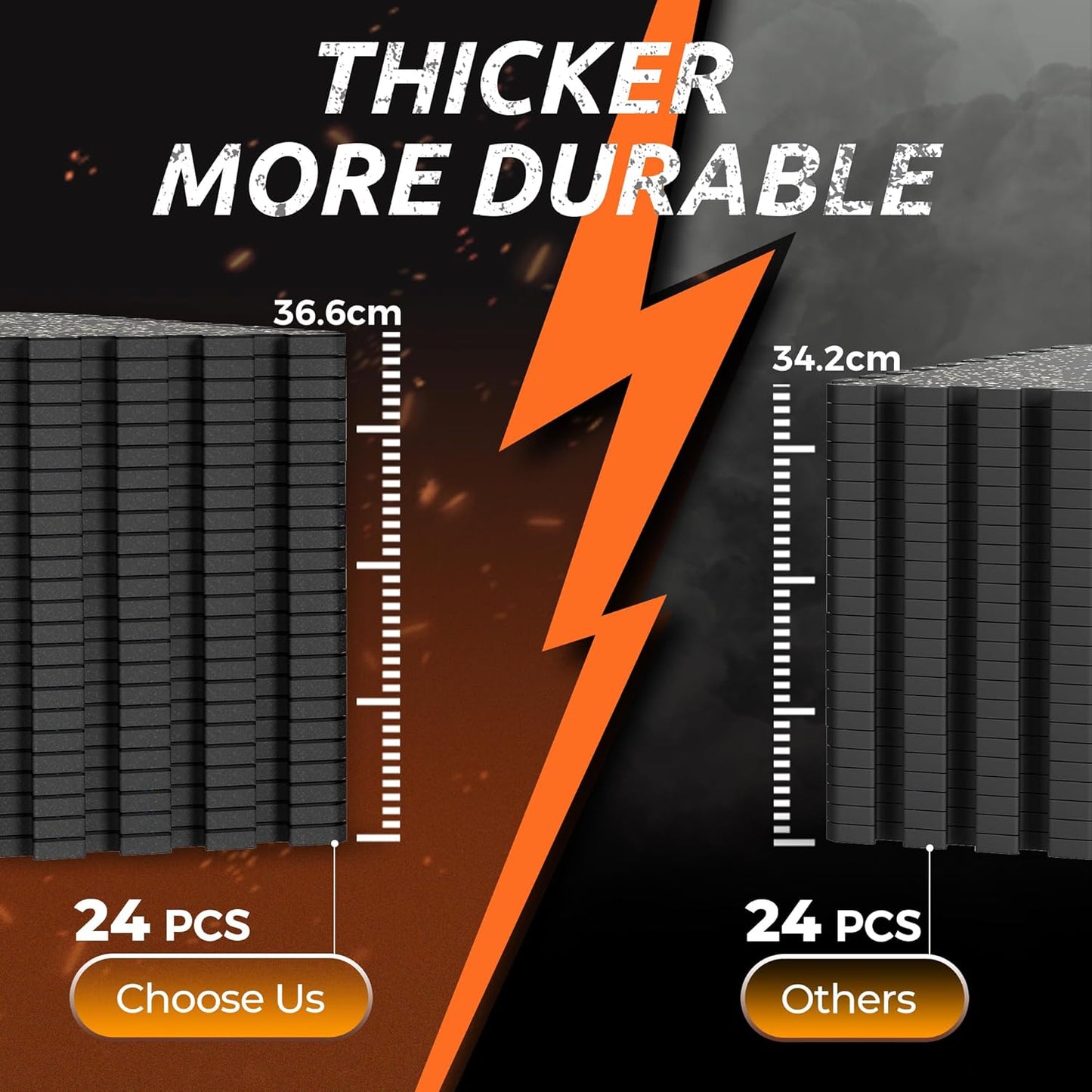 PRAISUN 0.6" Thicker Gym Mat, 24 Tiles 96 Sq Ft Workout Mats, Interlocking Foam Tiles with Rubber Top, High Density EVA Foam, Exercise Mat, Gym Flooring for Home Gym, Garage, 24 x 24in, Black/Grey