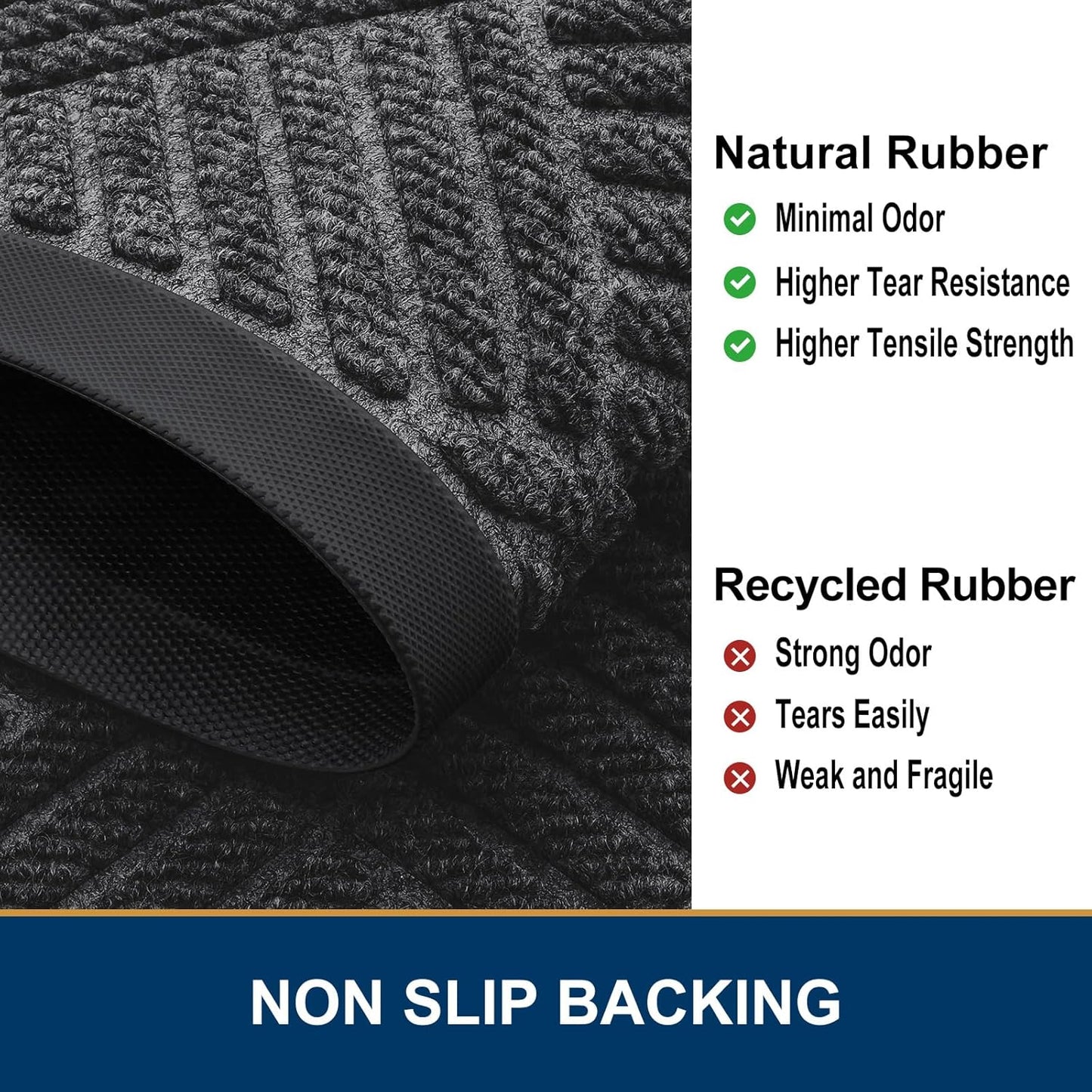 Smiry Front Door Mat Outside Entrance, Heavy Duty Outdoor Indoor Natural Rubber Doormat, Non Slip, Trap Dirt and Moisture, Easy Clean, Low Profile Patio Porch Entryway Mat, 47x32, Light Grey