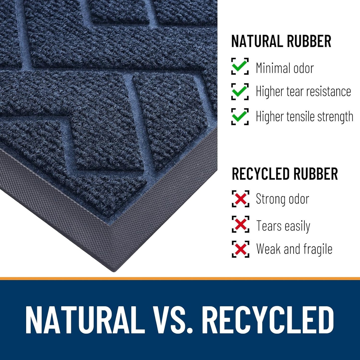 OLANLY Front Door Mat Indoor Outdoor Entrance, Waterproof All-Season, All-Weather Doormat, Sturdy Natural Rubber, Low Profile, Easy Clean Patio Porch Entryway Mat, Herringbone Brick (Blue, 47x23)
