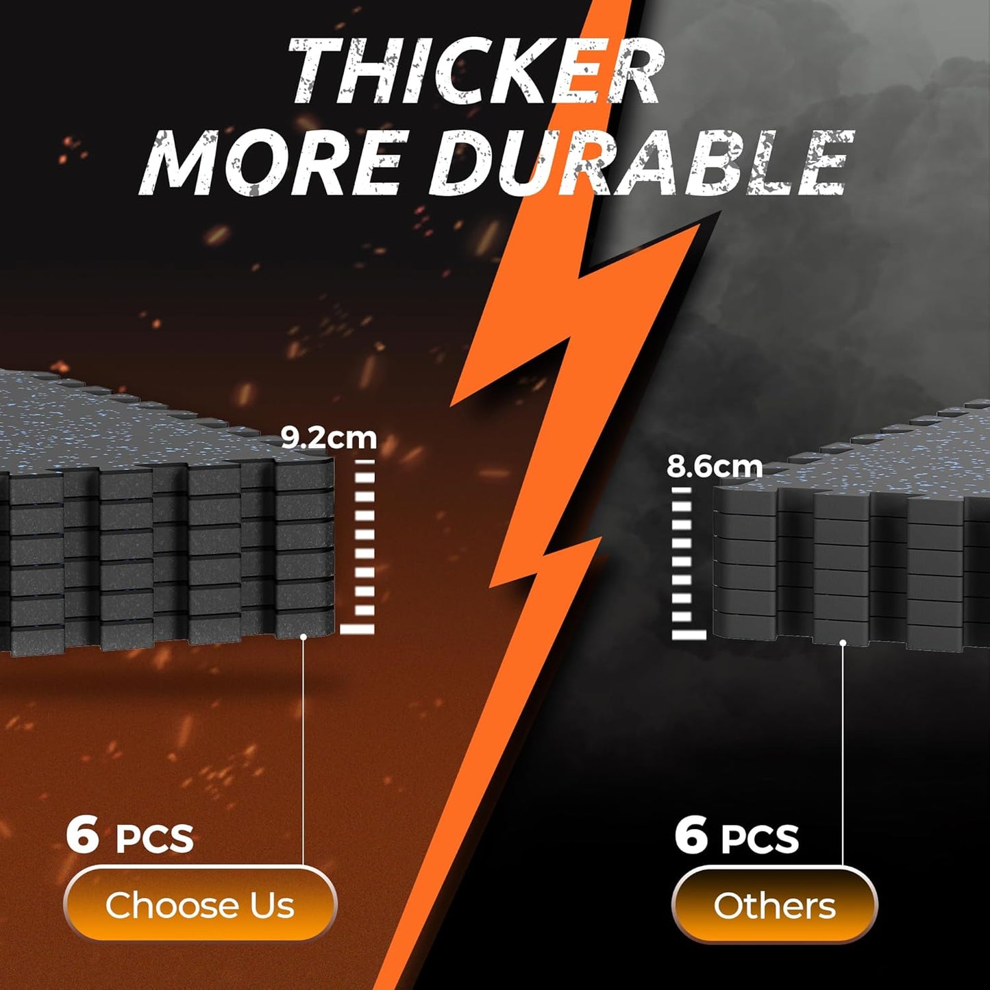 PRAISUN 0.6" Thicker Gym Mat, 6 Tiles 24 Sq Ft Workout Mats, Interlocking Foam Tiles with Rubber Top, High Density EVA Foam, Exercise Mat, Gym Flooring for Home Gym, Garage, 24 x 24in, Black/Blue