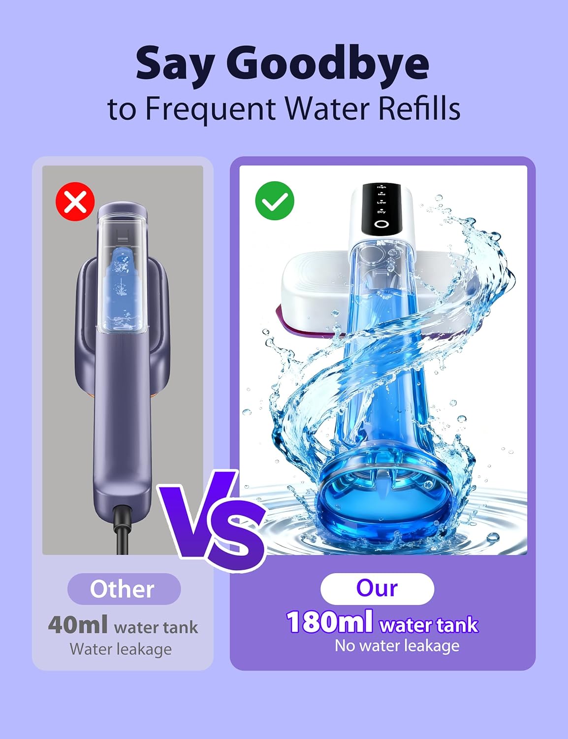 Sundu Steamer for Clothes,15s Fast Heat-up Handheld Garment Steamer,35mins Runtime & 180ml Large Tank,25g/min Steam,Ceramic Panel,Stands on Desk,Wrinkle Remover for Travel, Home, Office(White)