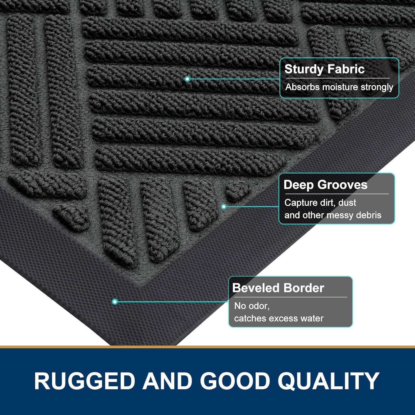 Smiry Front Door Mat Outside Entrance, Heavy Duty Outdoor Indoor Natural Rubber Doormat, Non Slip, Trap Dirt and Moisture, Easy Clean, Low Profile Patio Porch Entryway Mat, 35x23, Black