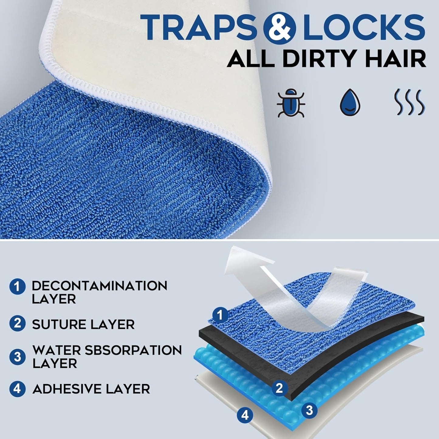 Matthew 18'' 36Pcs Microfiber Spray Mop Replacement Pads Heads for Wet Dry Floors Reusable Home Commercial Cleaning Refills,Machine Washable Fits Compatible with Bona Mop&Most Spray Mops Blue