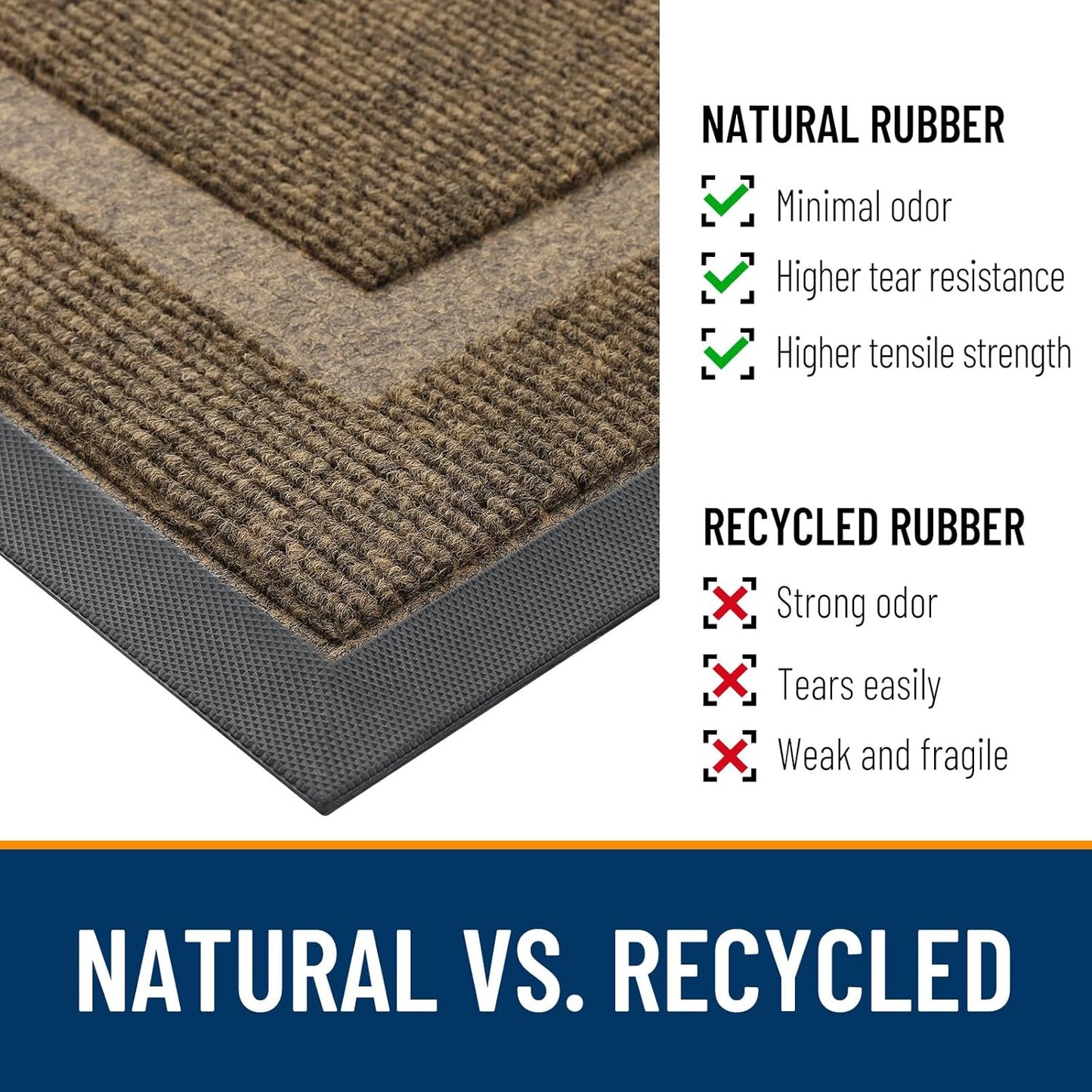 OLANLY Front Door Mat Indoor Outdoor Entrance, Waterproof All-Season, All-Weather Doormat, Sturdy Natural Rubber, Fade Resistant, Low Profile, Easy Clean Patio Porch Entryway Mat, 71x47, Brown