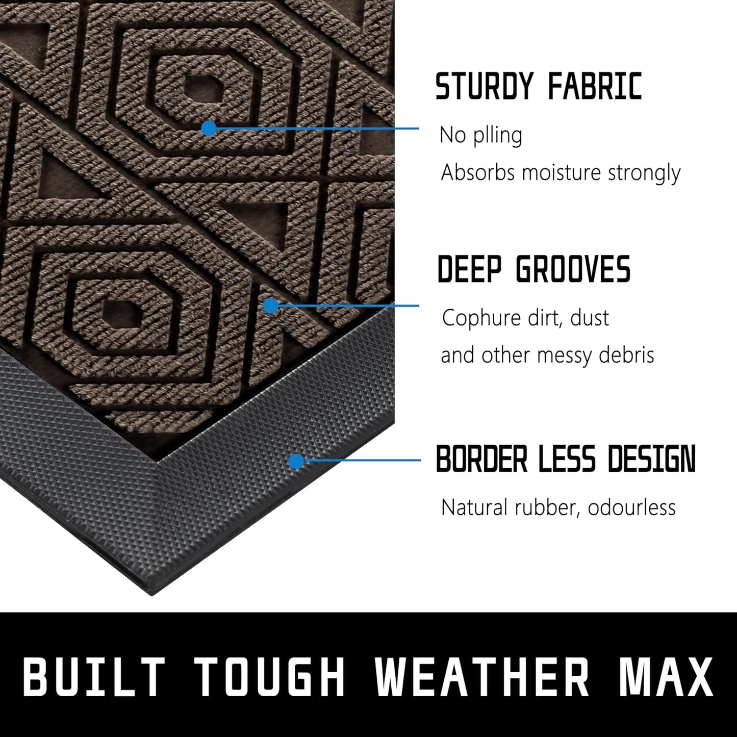 Yimobra Door Mat, Outdoor Indoor Entrance Welcome Mat, Heavy Entry Front Door Mat, Stain & Fade Resistant, Low Profile, Sturdy Rubber, Easy Clean Patio Floor Mat, Waterproof, 47 x 24, Brown