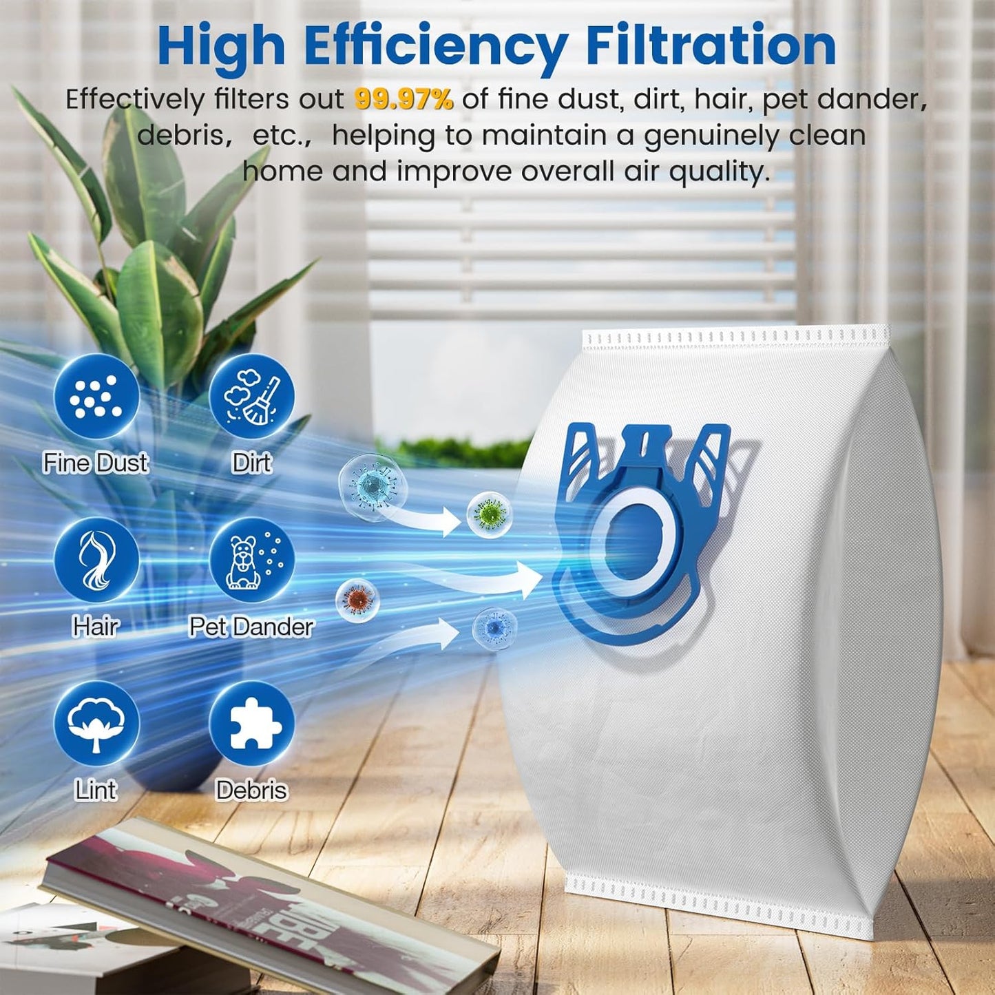 20 Pack 3D Airclean GN Vacuum Bags Compatible with Miele Classic C1, Complete C1, Complete C2, Complete C3, S227 S240, S270, S400, S2, S5, S8 Series Canister Vacuum Cleaner