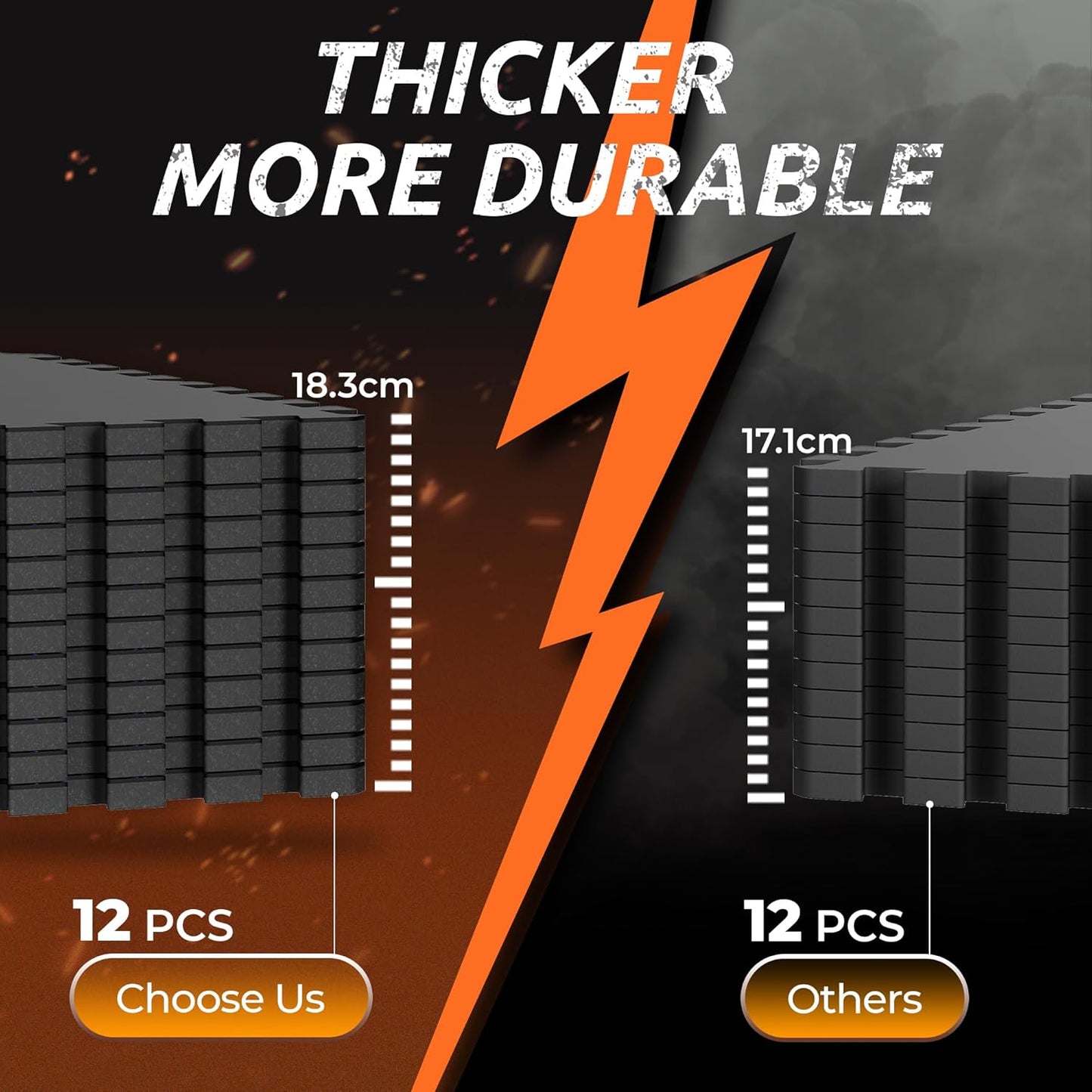 PRAISUN 0.6" Thicker Gym Mat, 12 Tiles 48 Sq Ft Workout Mats, Interlocking Foam Tiles with Rubber Top, High Density EVA Foam, Exercise Mat, Gym Flooring for Home Gym, Garage, 24 x 24in, Black