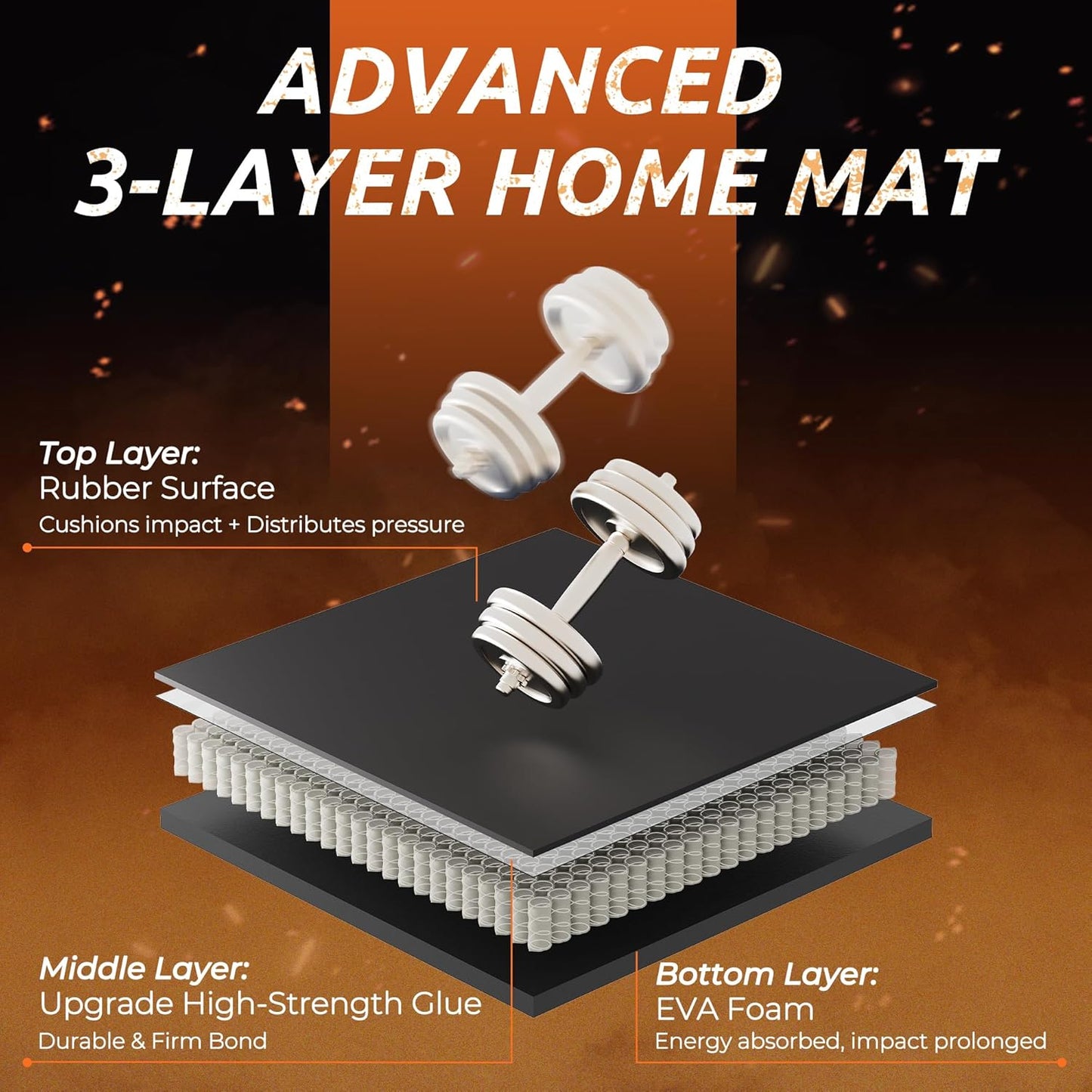 PRAISUN 0.6" Thicker Gym Mat, 24 Tiles 96 Sq Ft Workout Mats, Interlocking Foam Tiles with Rubber Top, High Density EVA Foam, Exercise Mat, Gym Flooring for Home Gym, Garage, 24 x 24in, Black