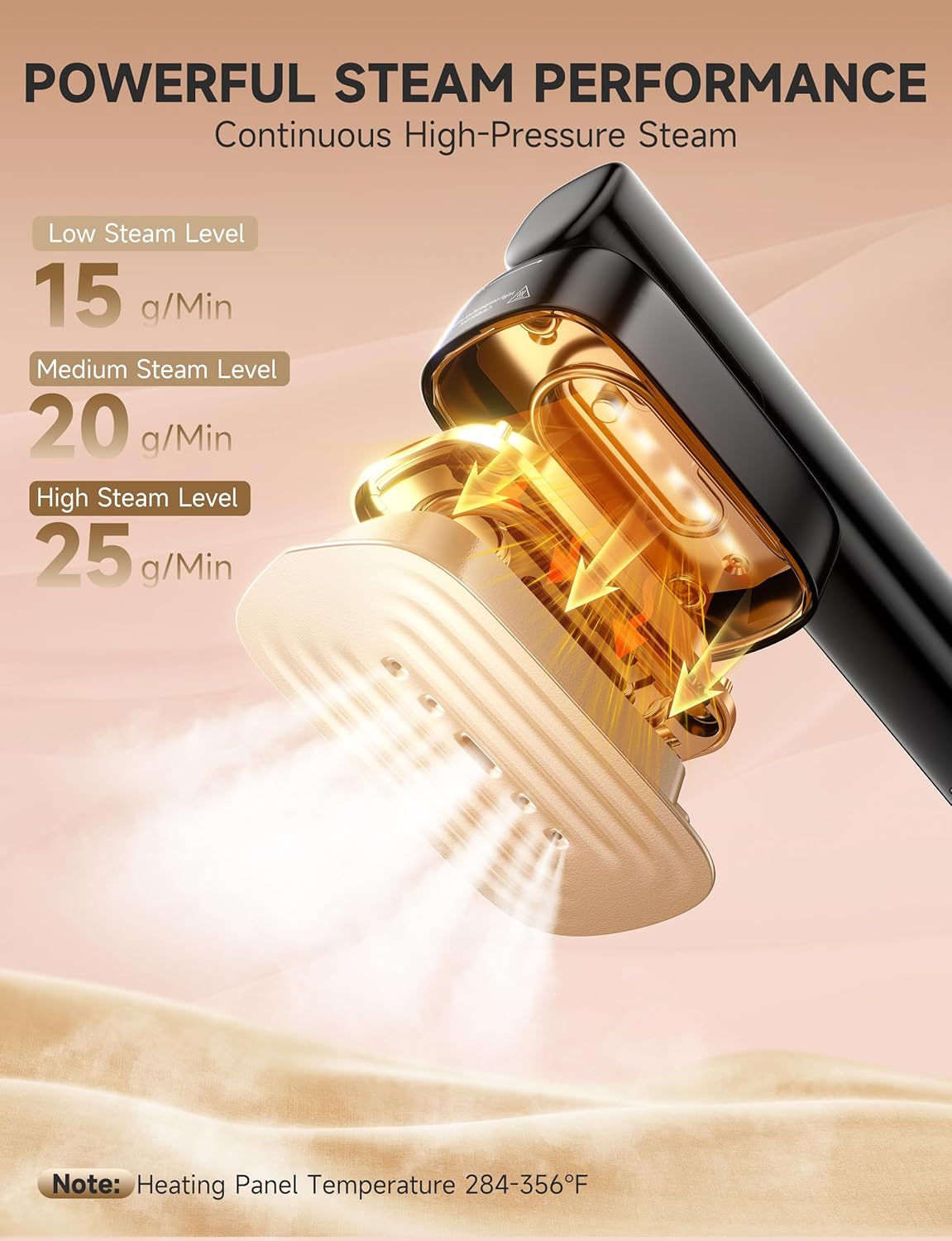 Travel Steamer for Clothes, Portable Handheld Design, Clothing Wrinkles Remover, Strong Penetrating Steam, 1200W Powerful 2 In 1 Steamer & Iron, 100ml Big Capacity, Home, Office, Travel