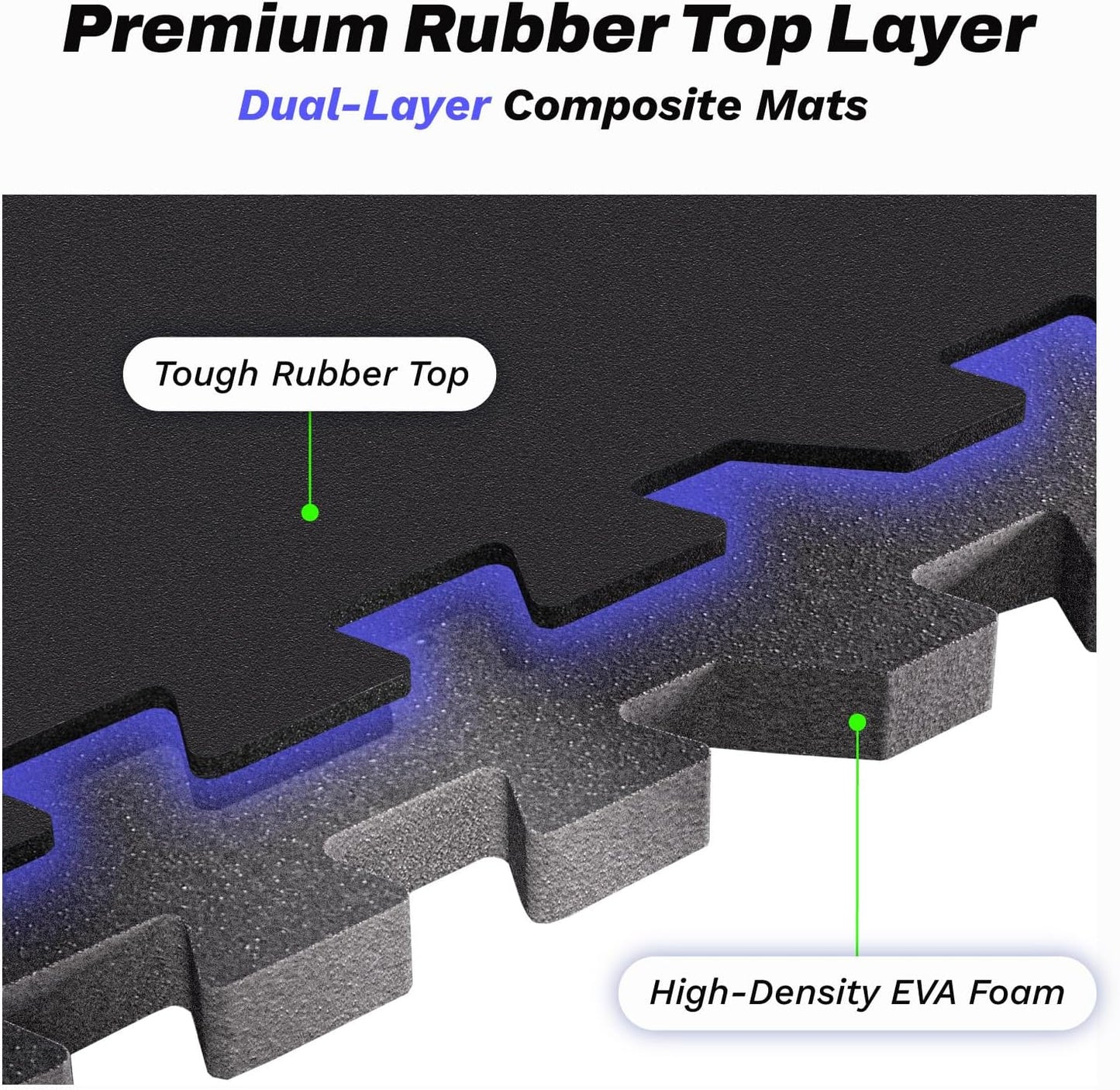 AIRHOP 0.56in Thick 48 Sq Ft Exercise Equipment Mats, 12 Tiles Upgraded Rubber Top with High Density EVA Foam, Large Interlocking Puzzle Gym Flooring for Home Gym, Heavy Weight Workout,Black