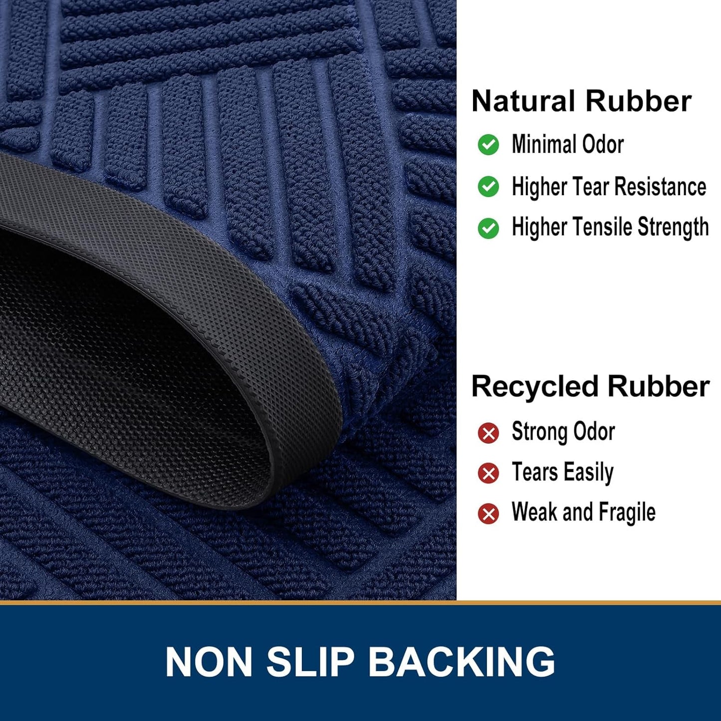 Smiry Front Door Mat Outside Entrance, Heavy Duty Outdoor Indoor Natural Rubber Doormat, Non Slip, Trap Dirt and Moisture, Easy Clean, Low Profile Patio Porch Entryway Mat, 35x23, Navy Blue